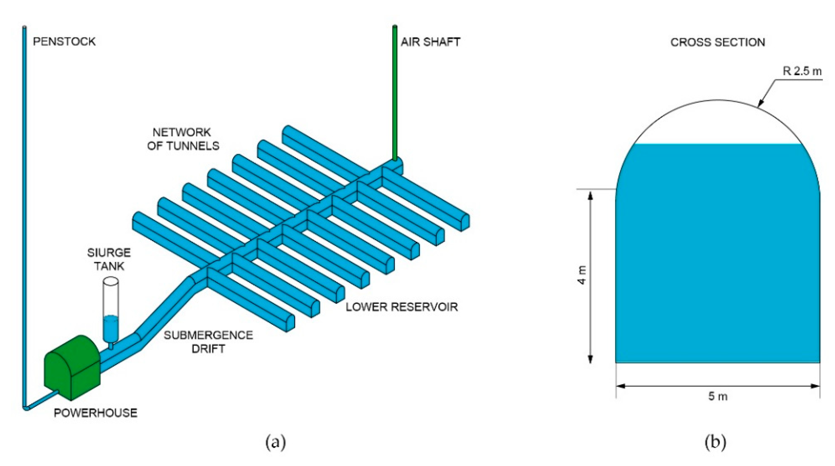 Applsci 10 05853 g002 Applsci 10 05853 g002