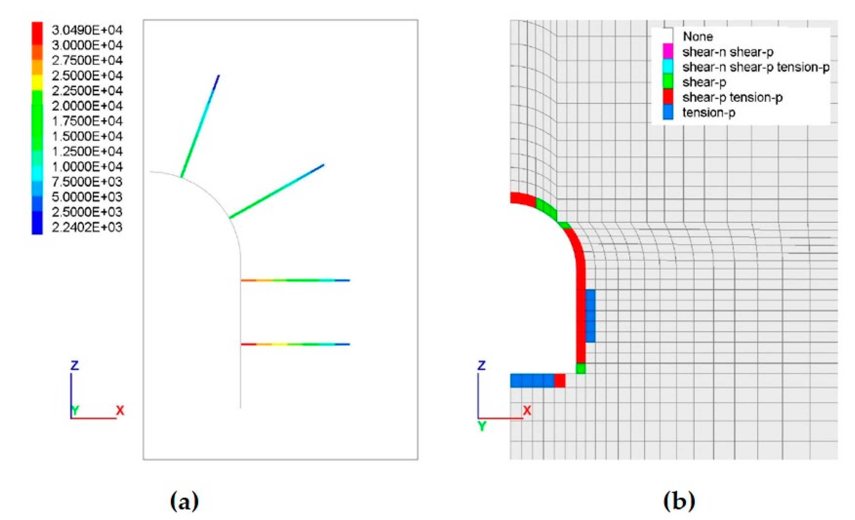 Applsci 10 05853 g005 Applsci 10 05853 g005