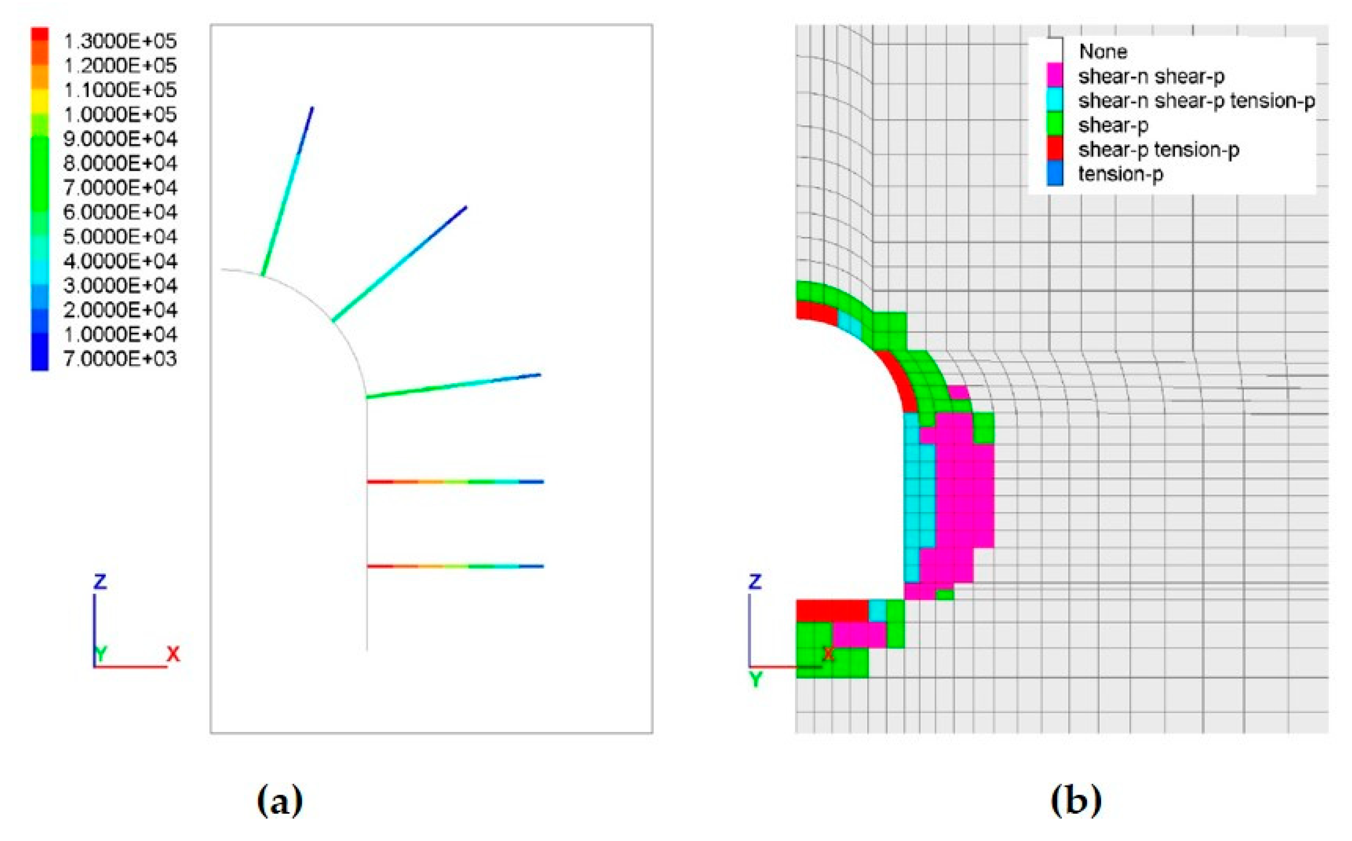 Applsci 10 05853 g006 Applsci 10 05853 g006
