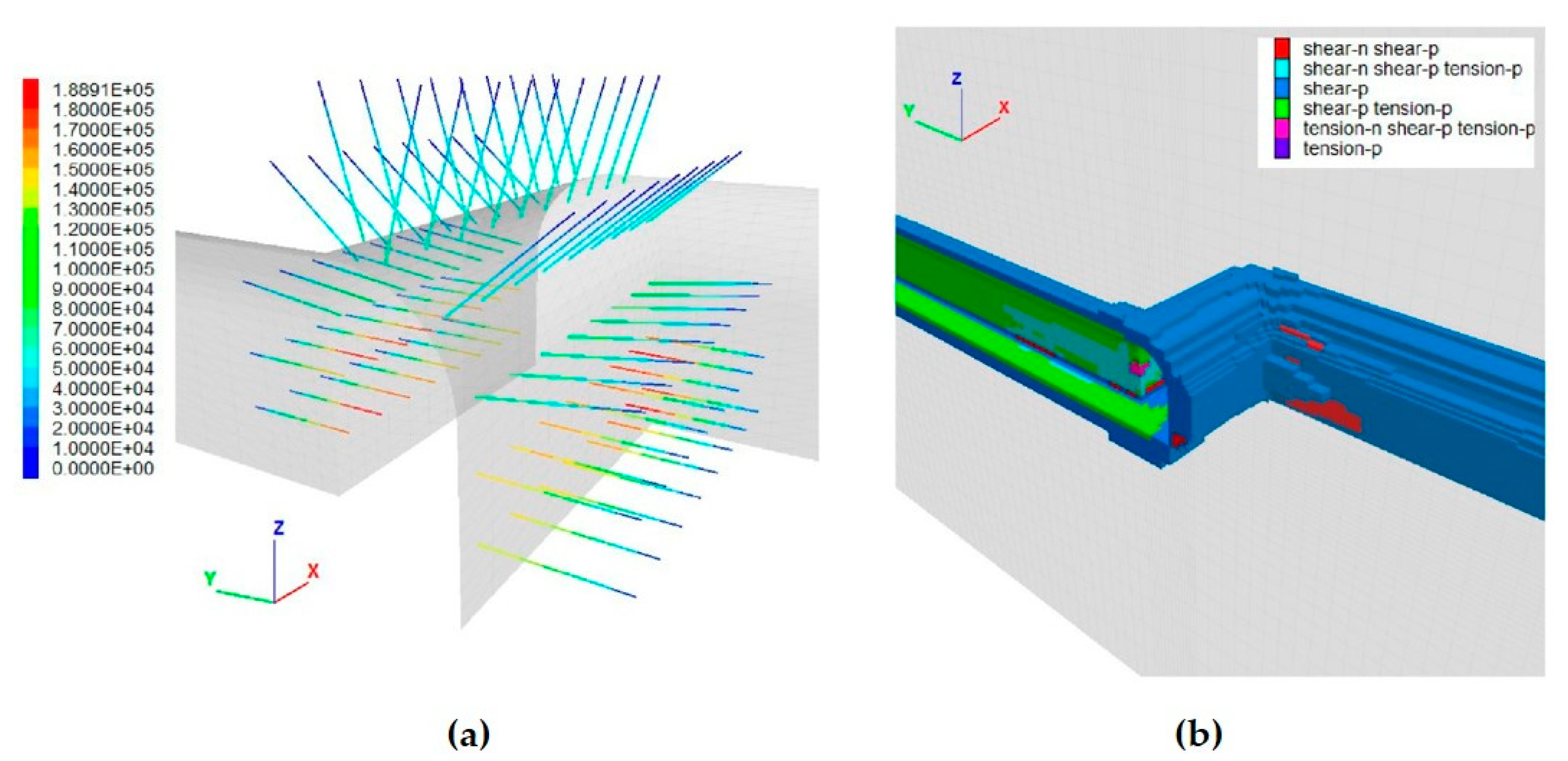 Applsci 10 05853 g007 Applsci 10 05853 g007