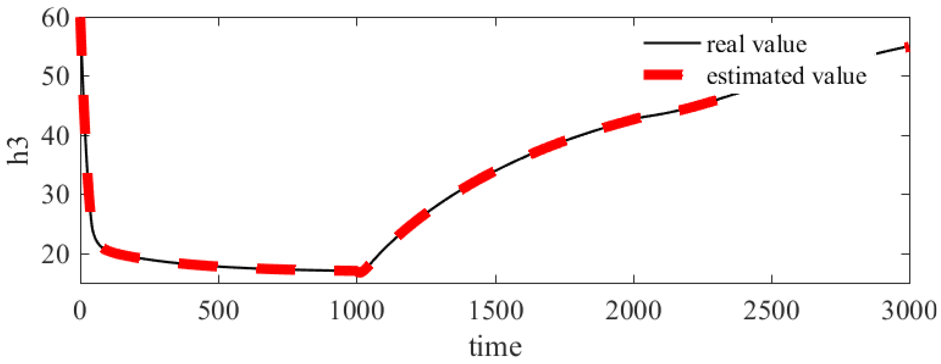 Applsci 10 05857 g006
