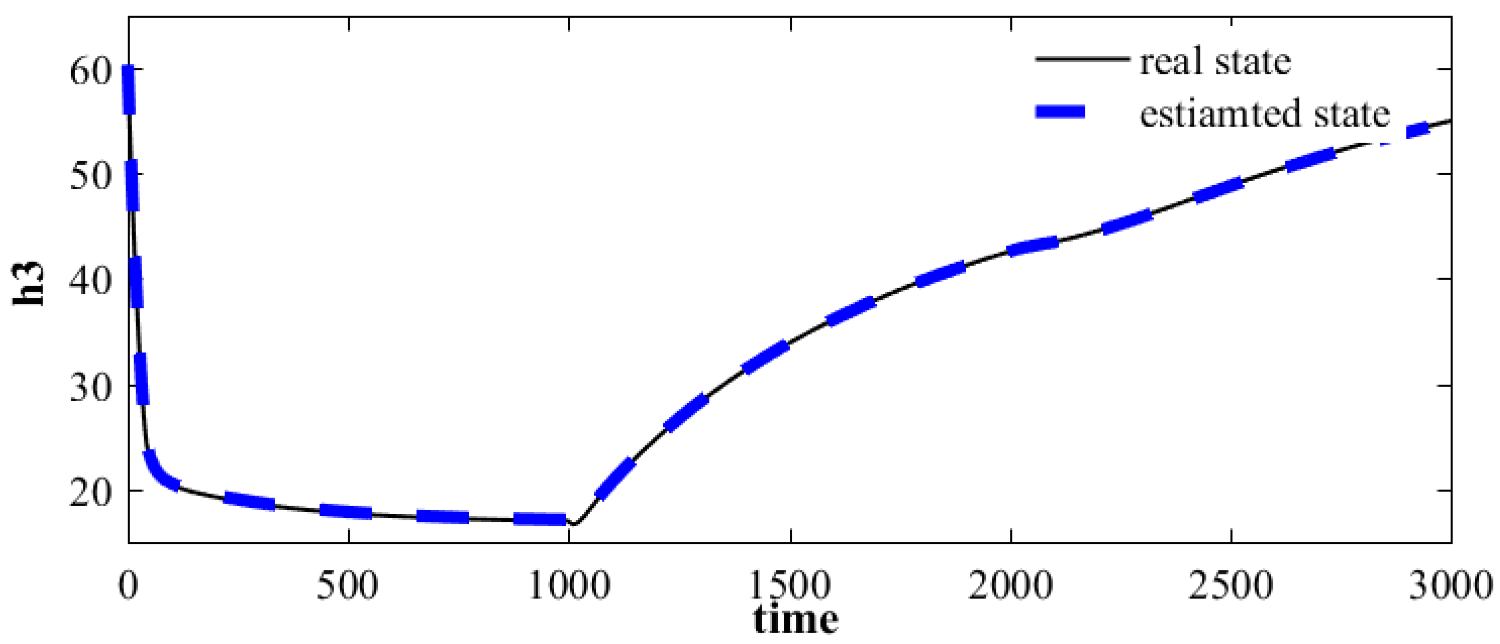 Applsci 10 05857 g010