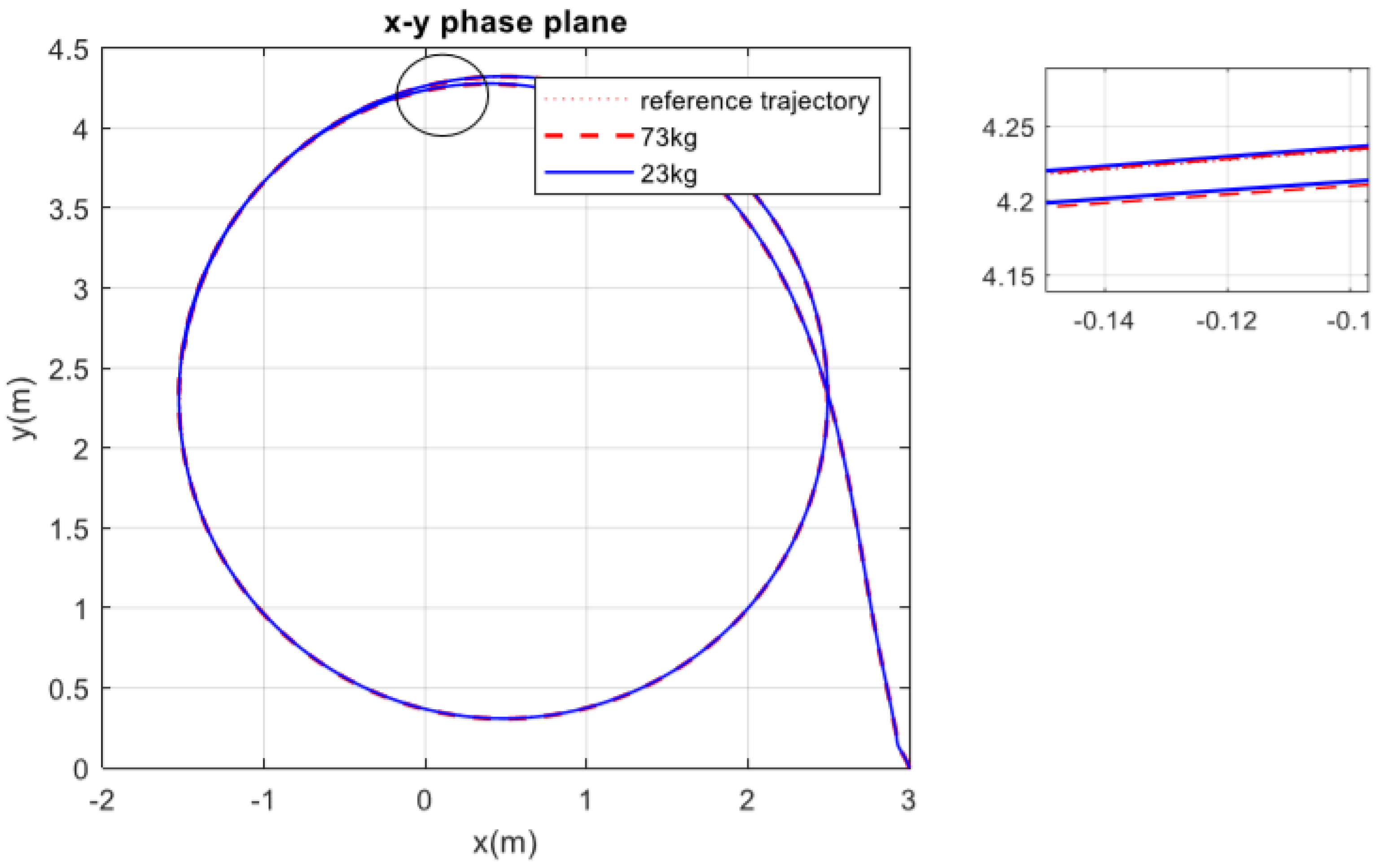 Applsci 10 05858 g004