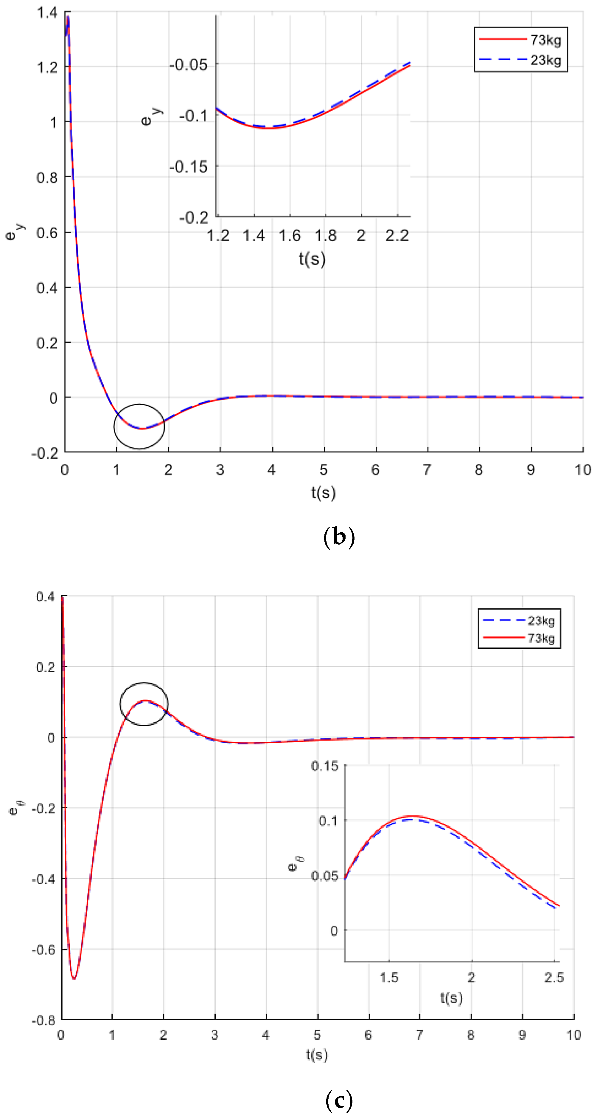Applsci 10 05858 g006b