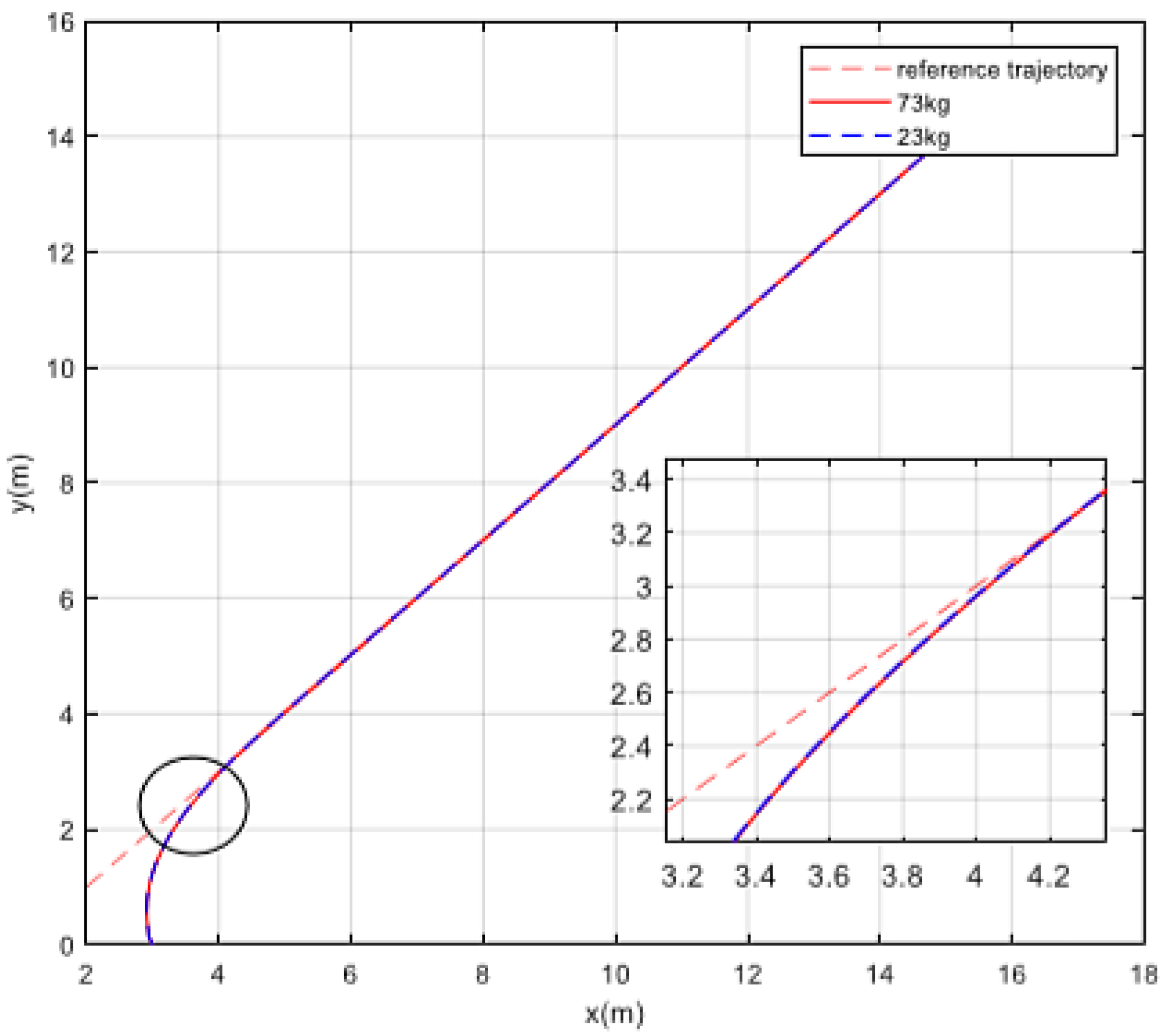 Applsci 10 05858 g007