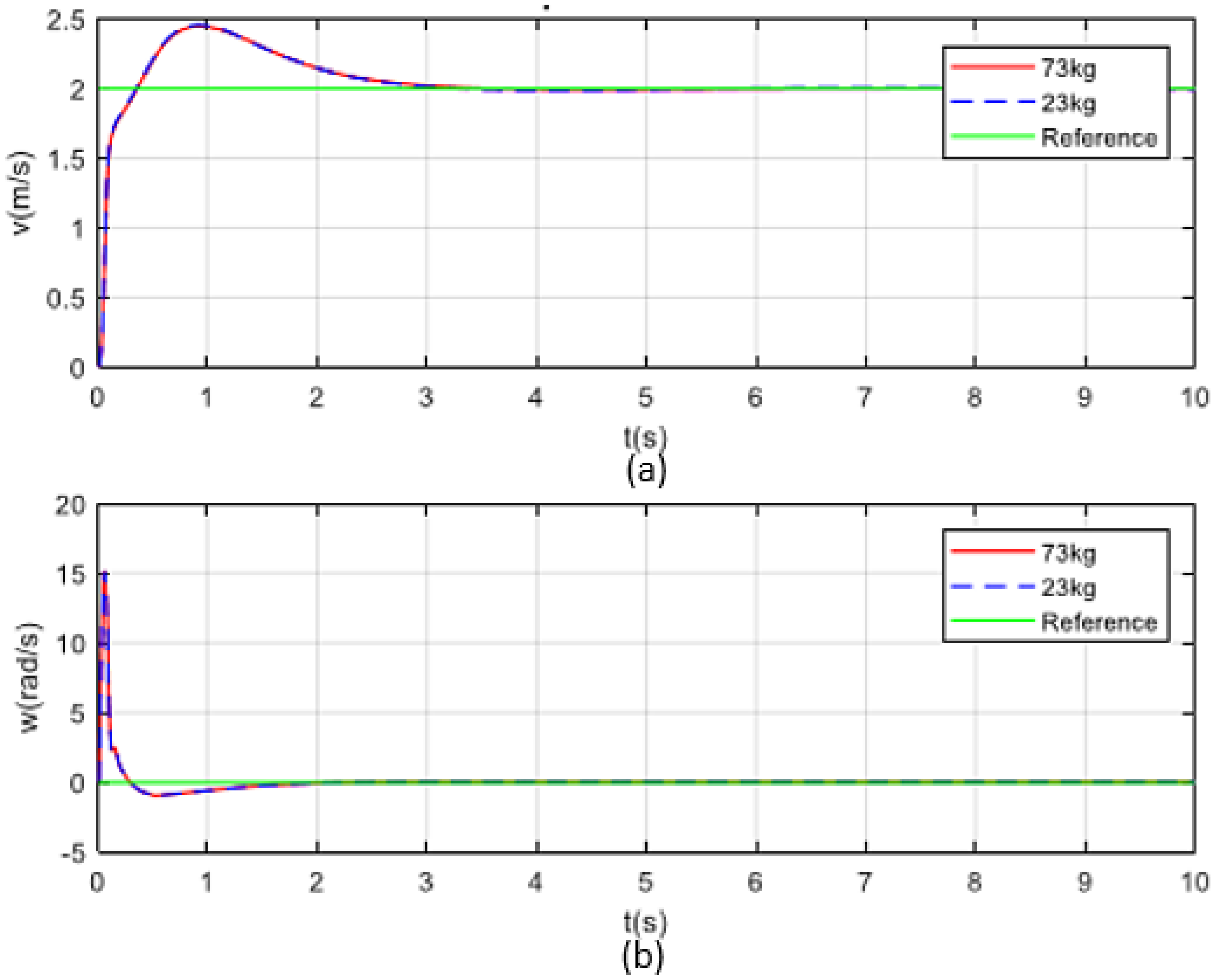 Applsci 10 05858 g008