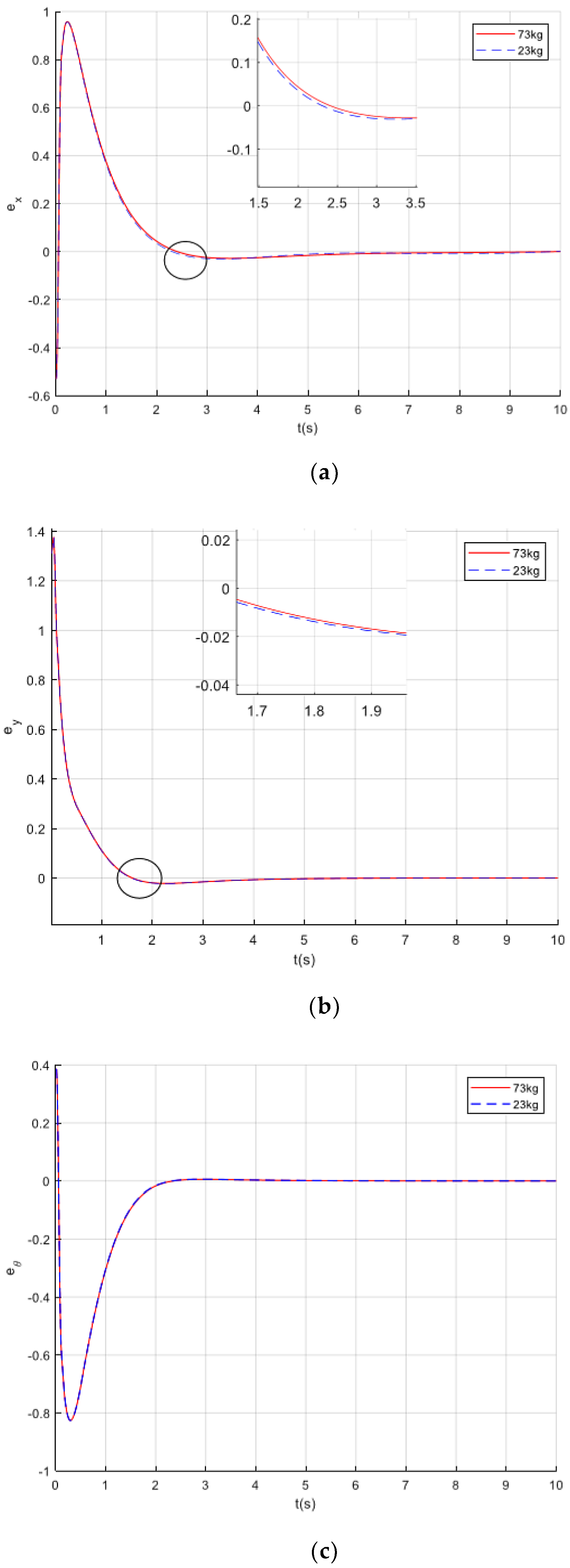 Applsci 10 05858 g009