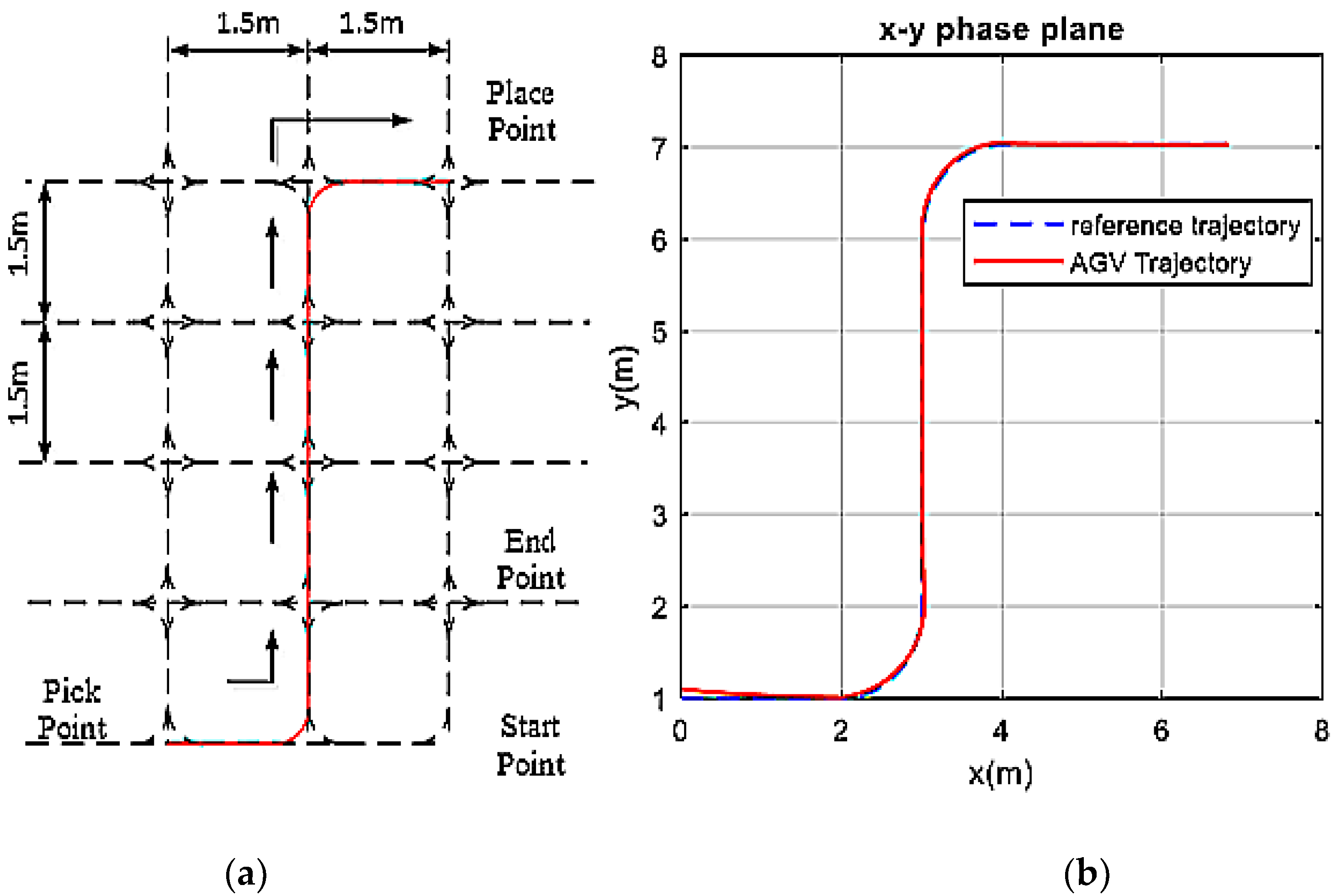 Applsci 10 05858 g010