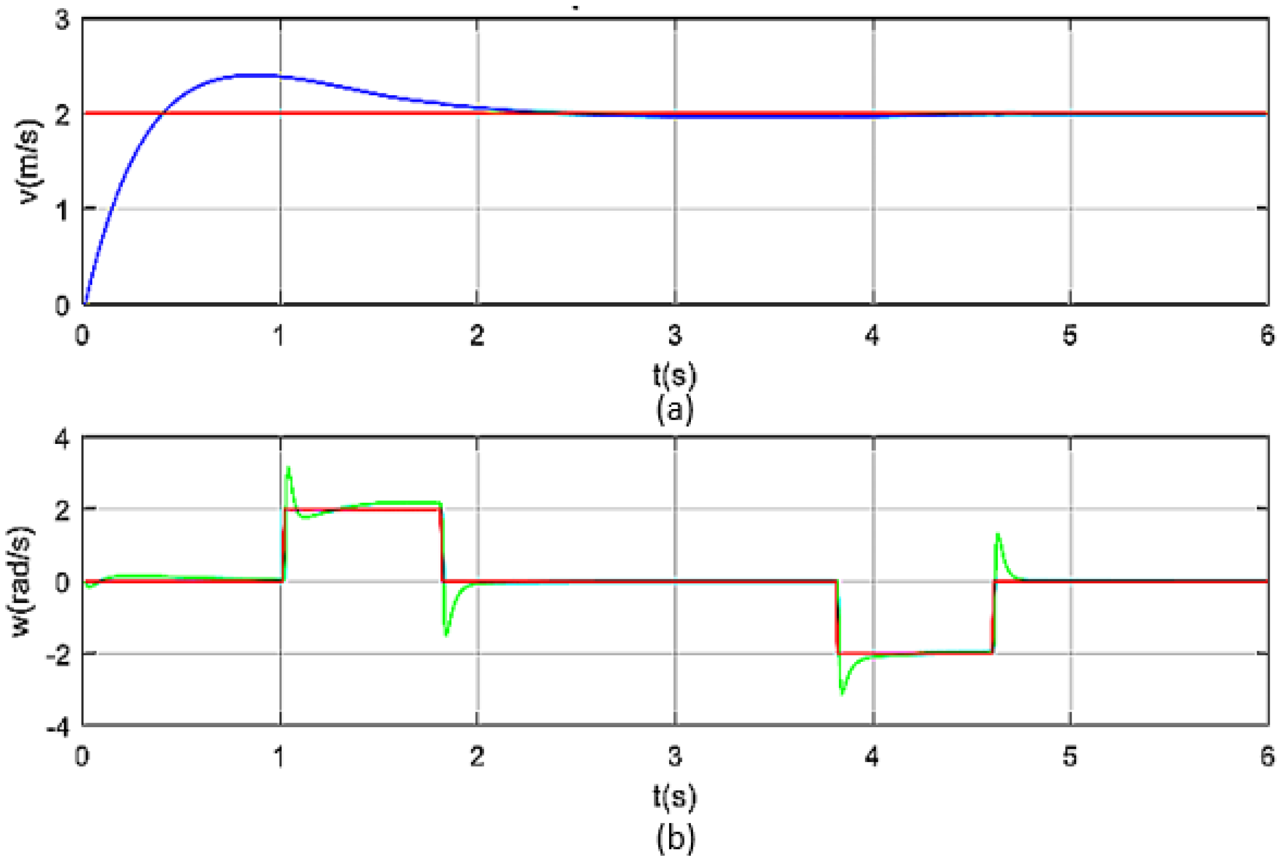 Applsci 10 05858 g011