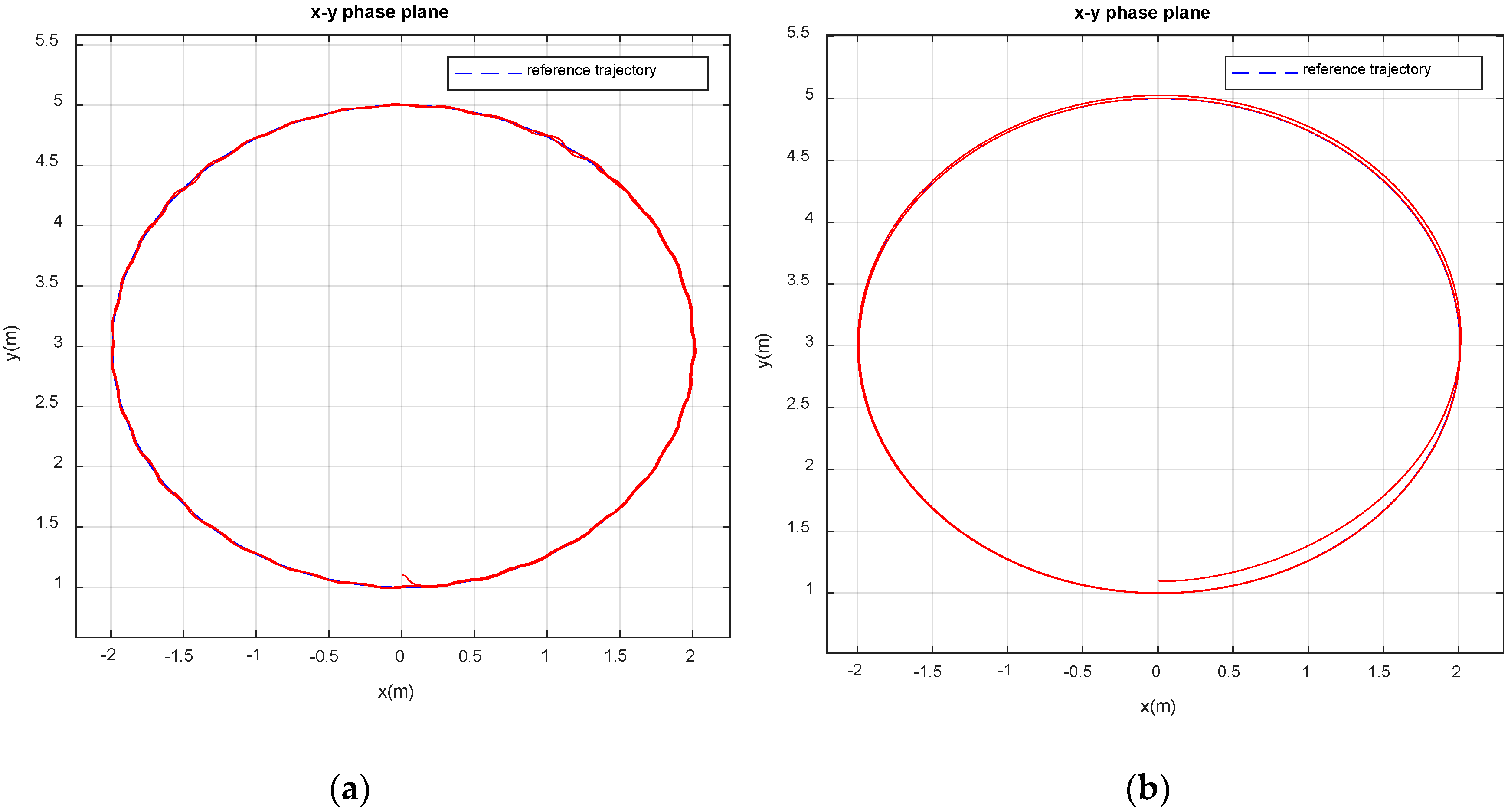 Applsci 10 05858 g013