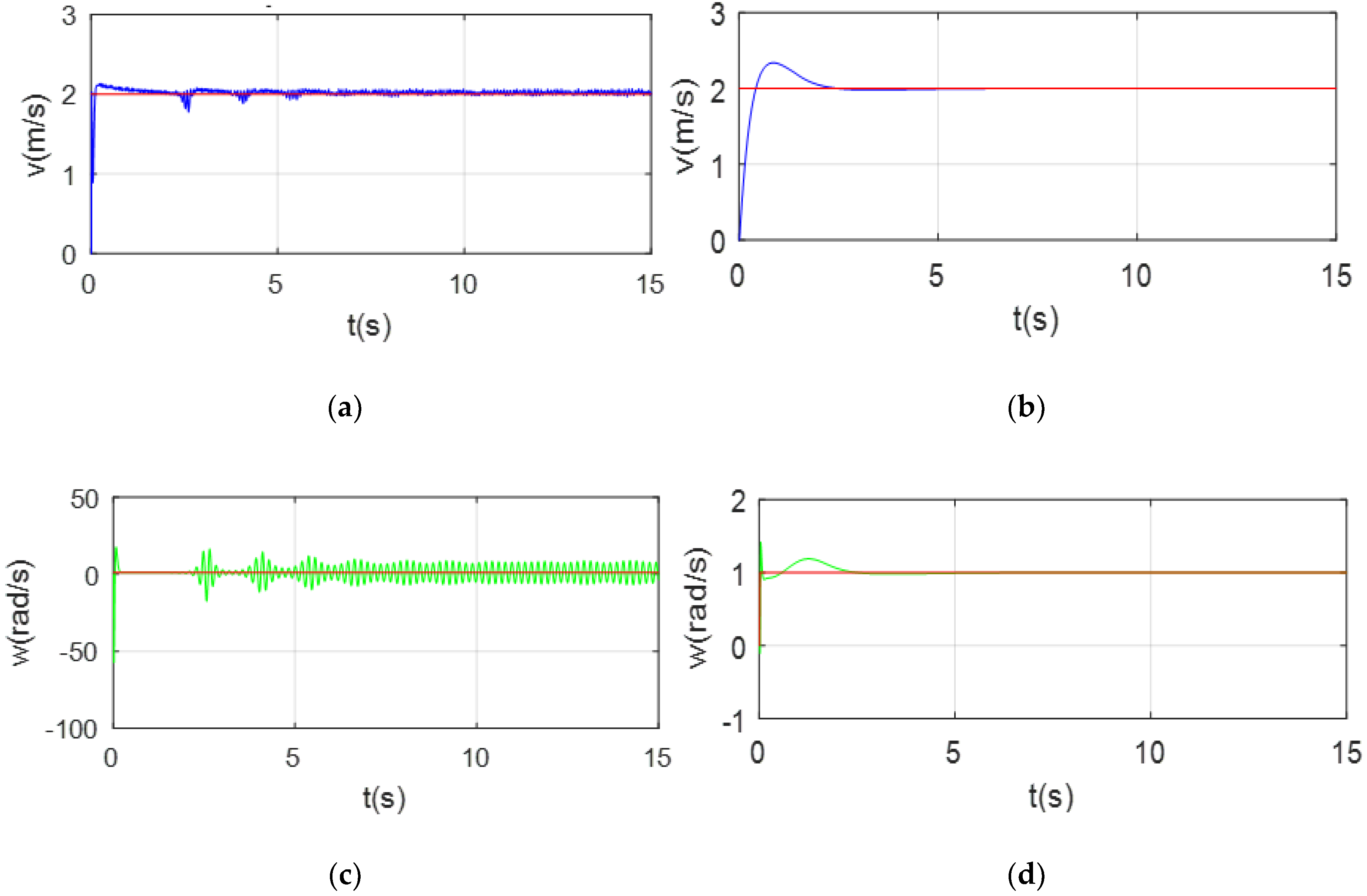 Applsci 10 05858 g014
