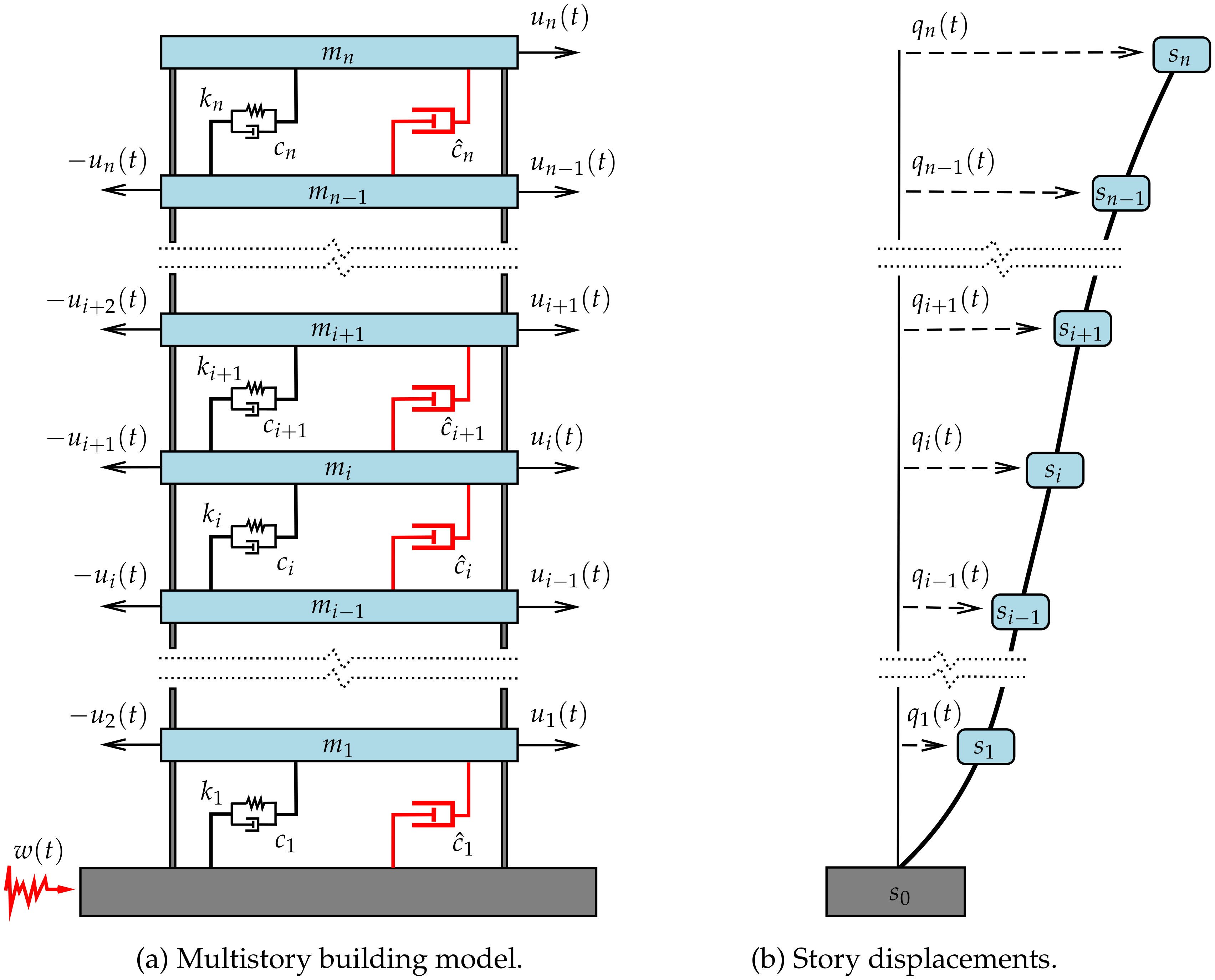 Applsci 10 05859 g002