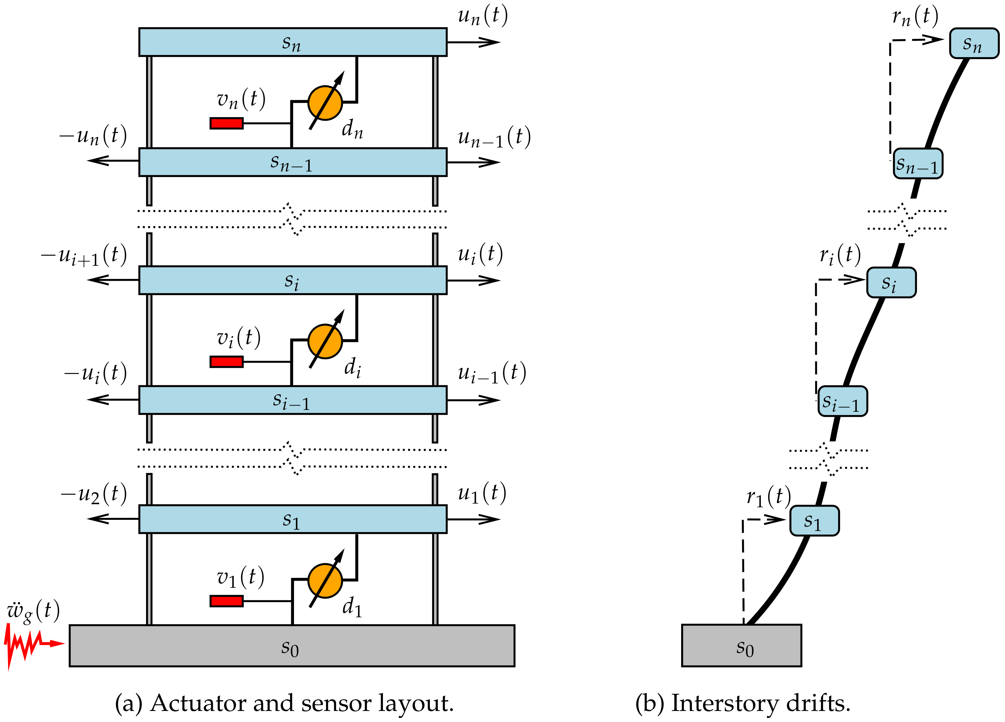 Applsci 10 05859 g003