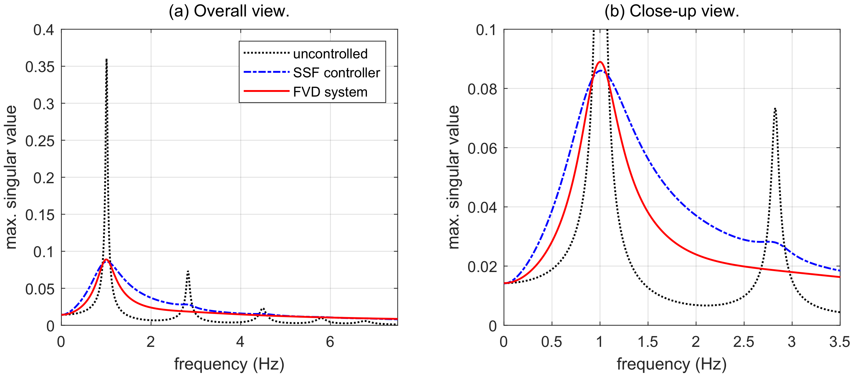 Applsci 10 05859 g004