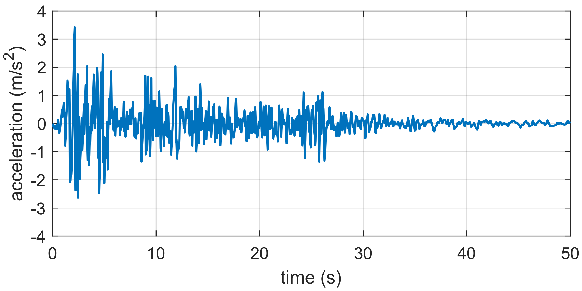 Applsci 10 05859 g005