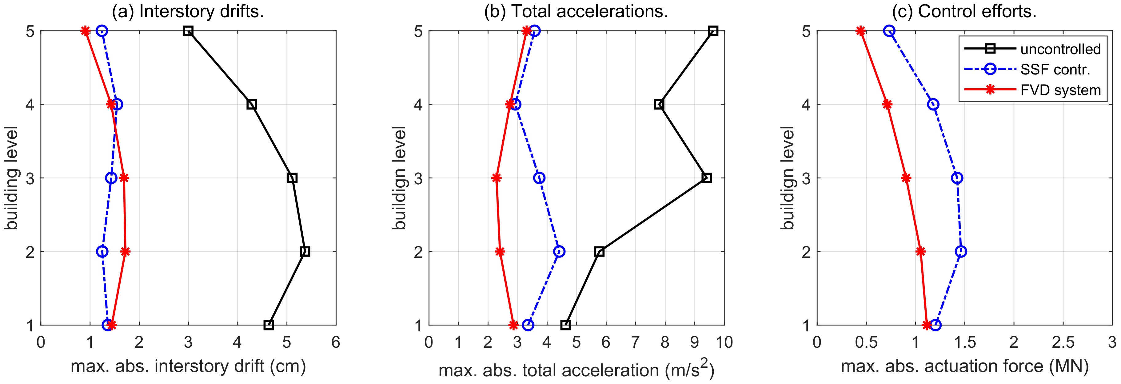 Applsci 10 05859 g006