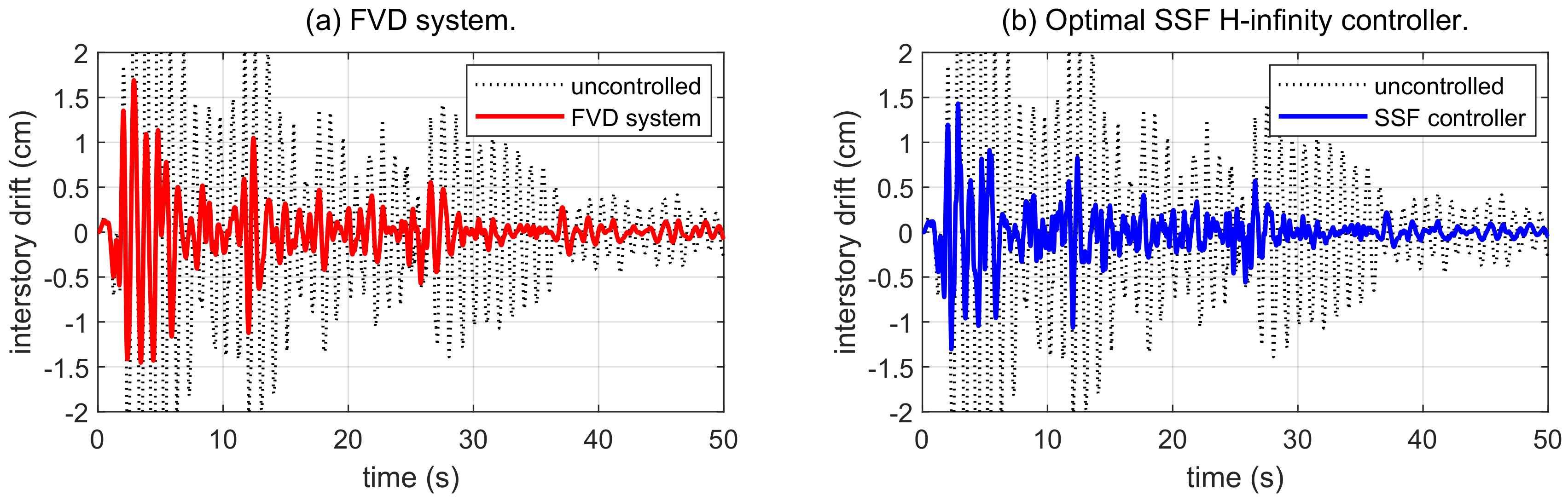 Applsci 10 05859 g007