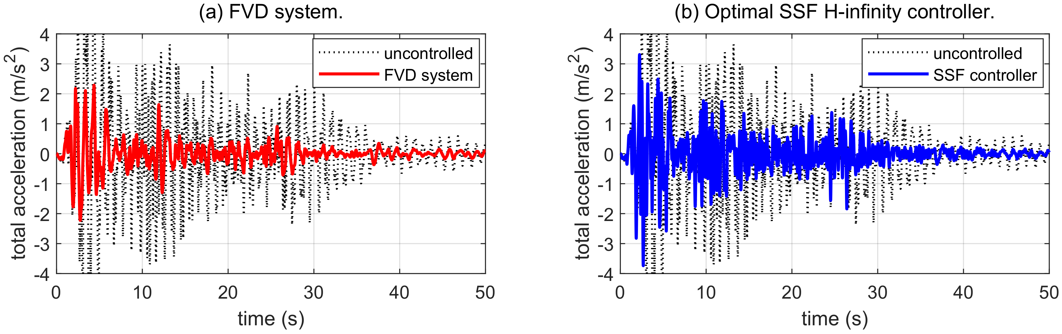 Applsci 10 05859 g008