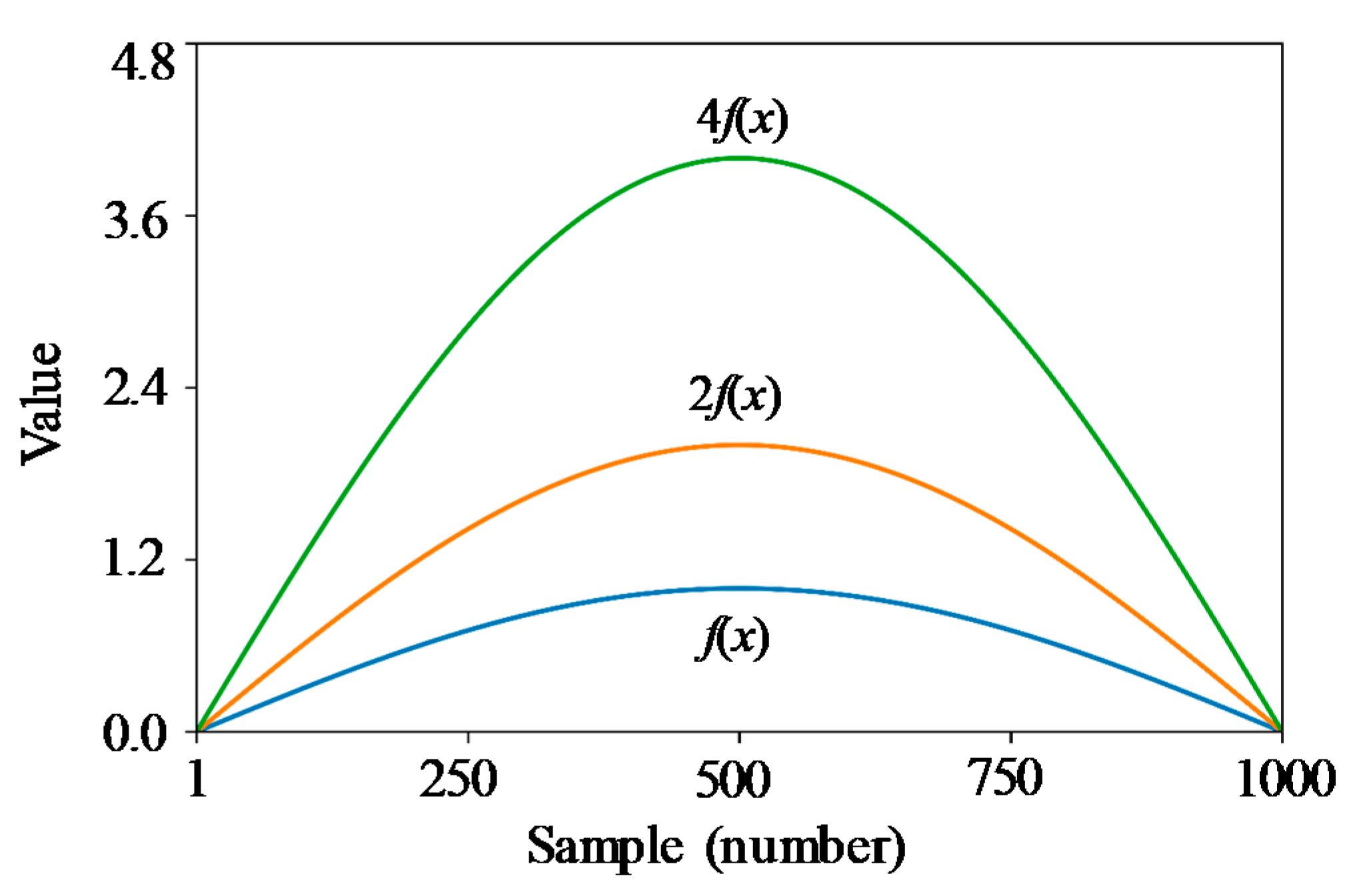 Applsci 10 05860 g003 Applsci 10 05860 g003