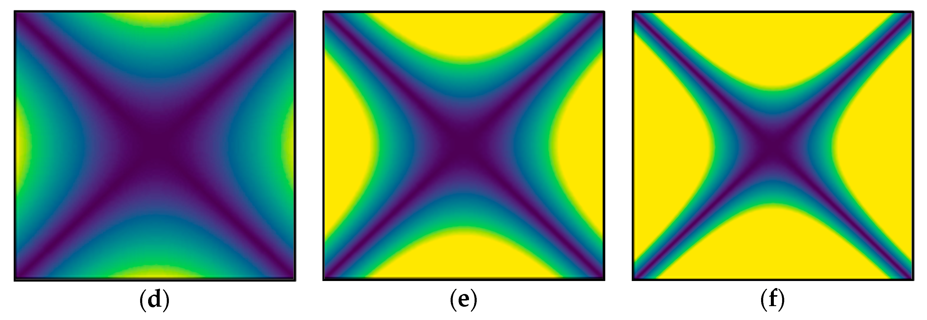 Applsci 10 05860 g004b Applsci 10 05860 g004b