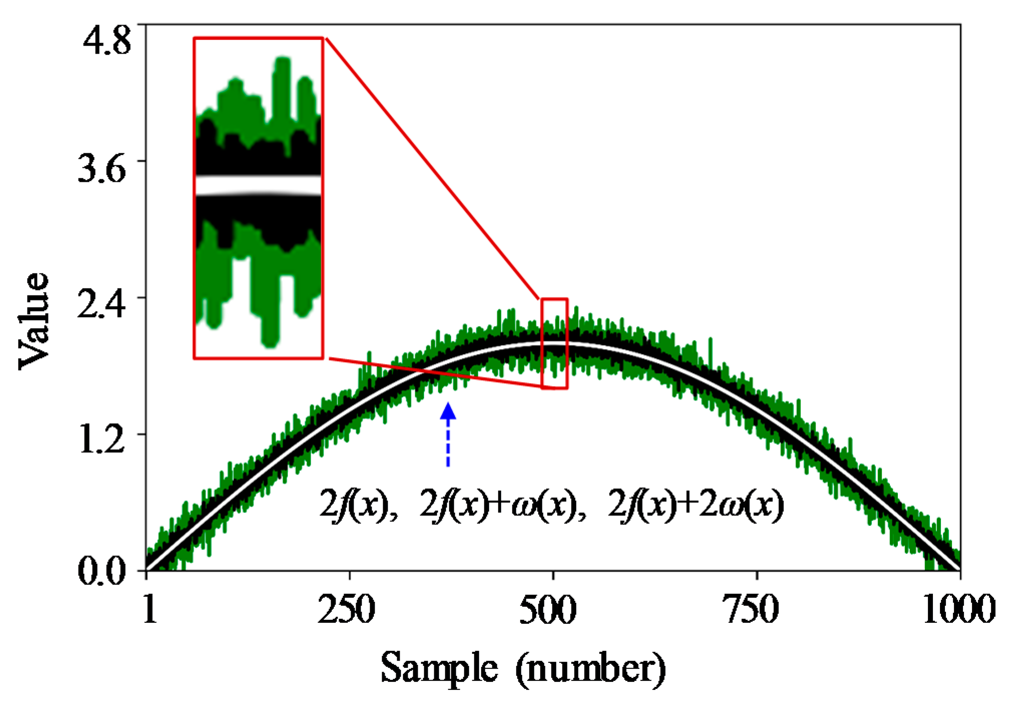 Applsci 10 05860 g005 Applsci 10 05860 g005