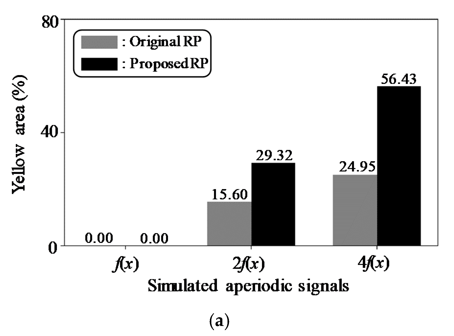 Applsci 10 05860 g007a Applsci 10 05860 g007a