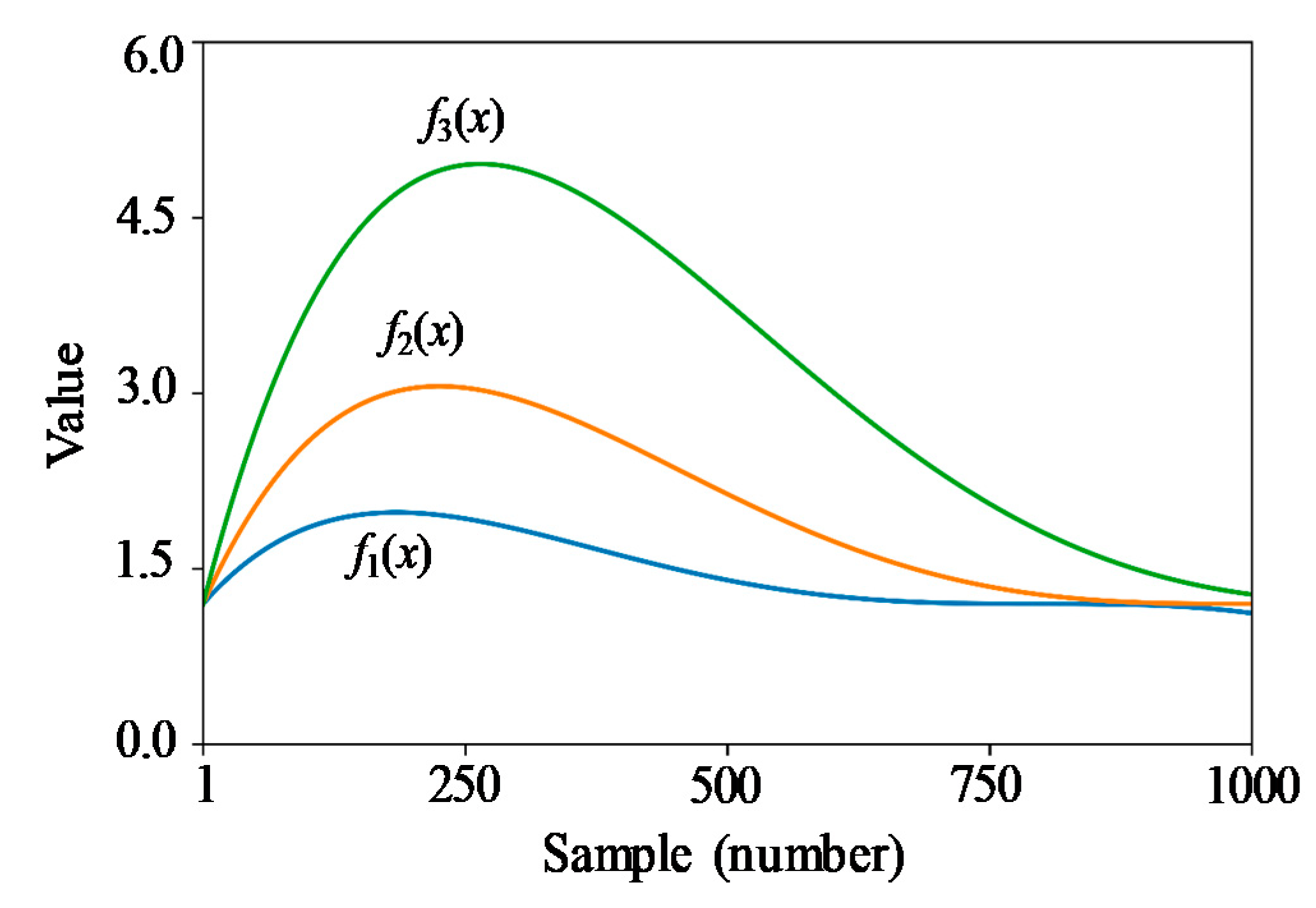 Applsci 10 05860 g008 Applsci 10 05860 g008