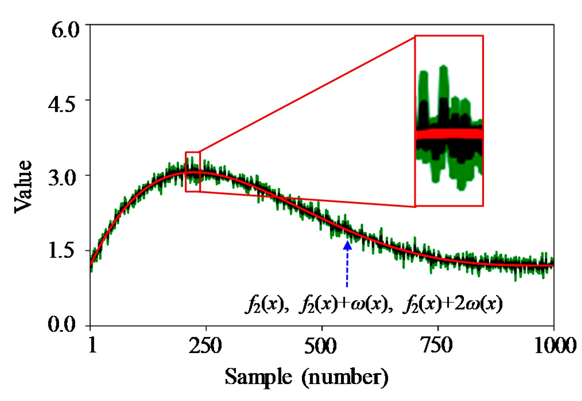 Applsci 10 05860 g010 Applsci 10 05860 g010