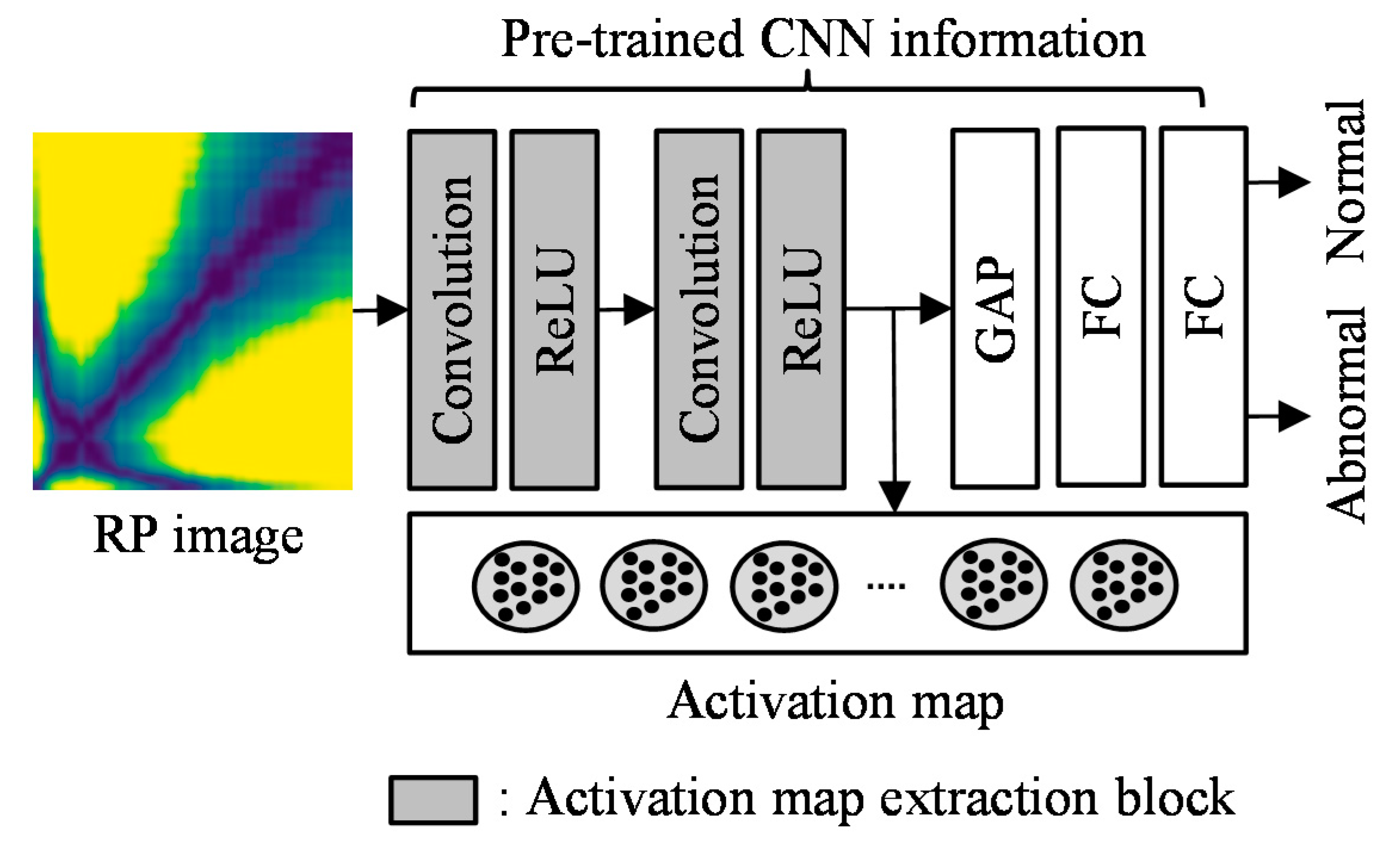 Applsci 10 05860 g013 Applsci 10 05860 g013