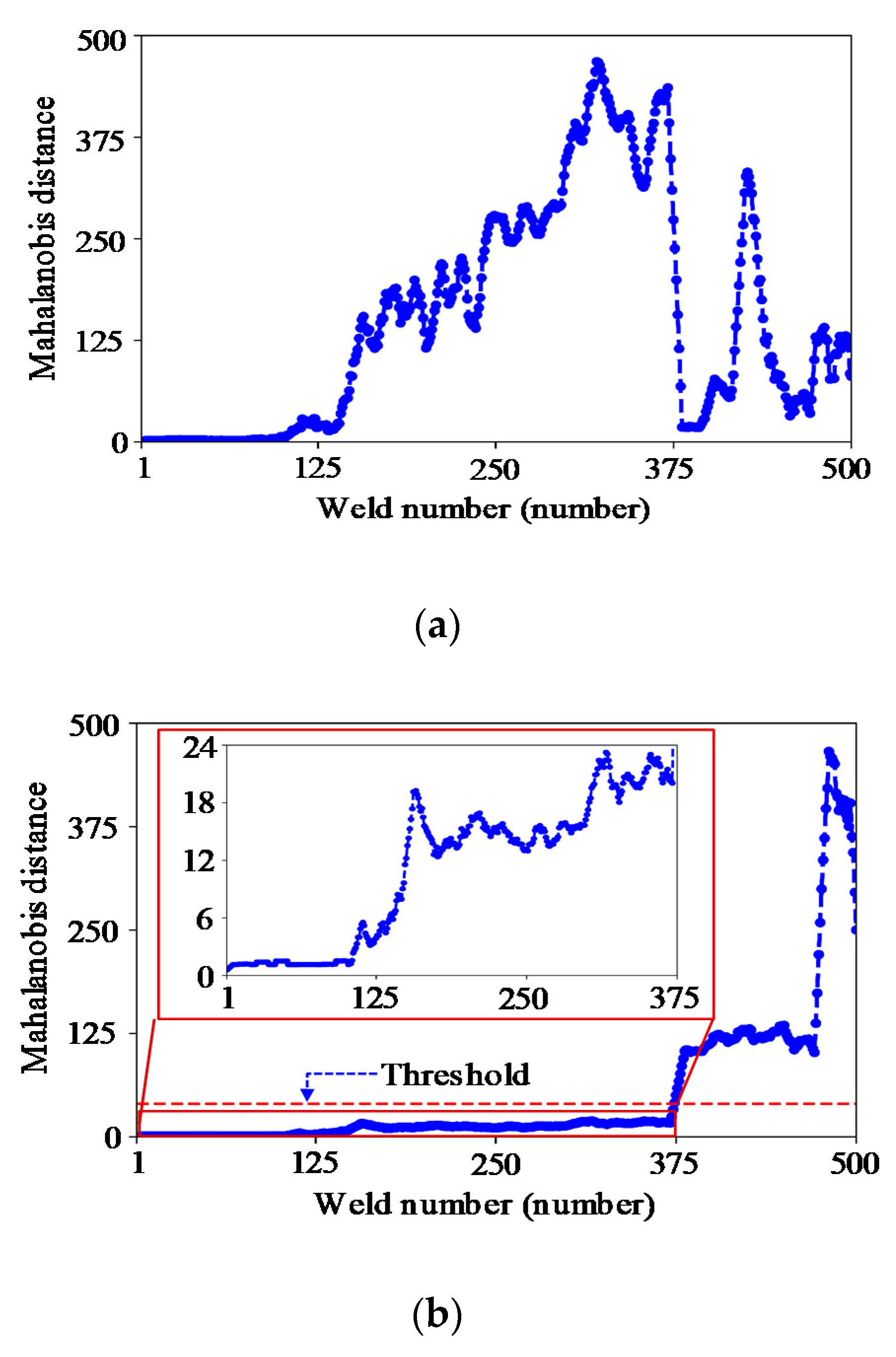 Applsci 10 05860 g017 Applsci 10 05860 g017
