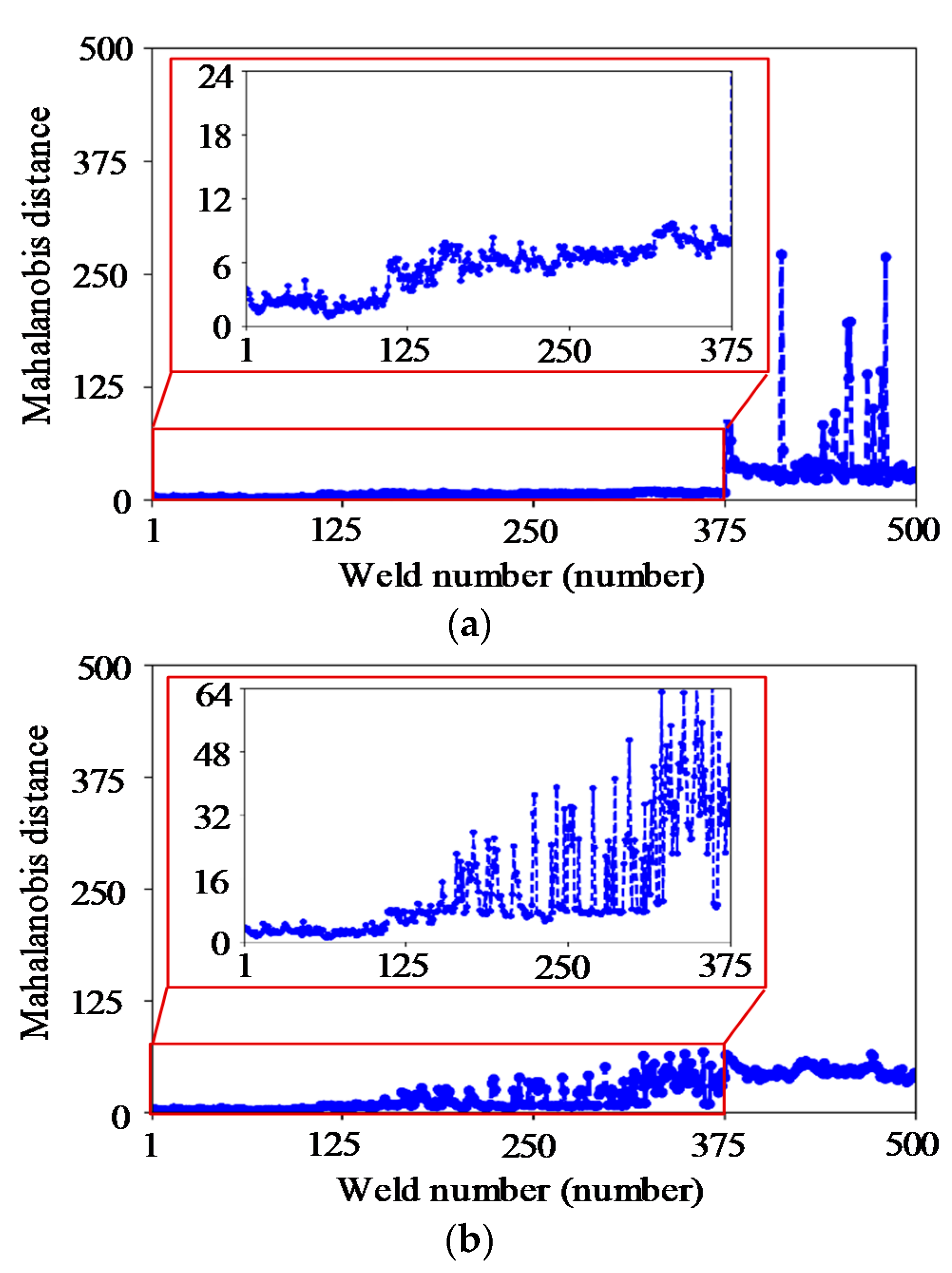 Applsci 10 05860 g019 Applsci 10 05860 g019