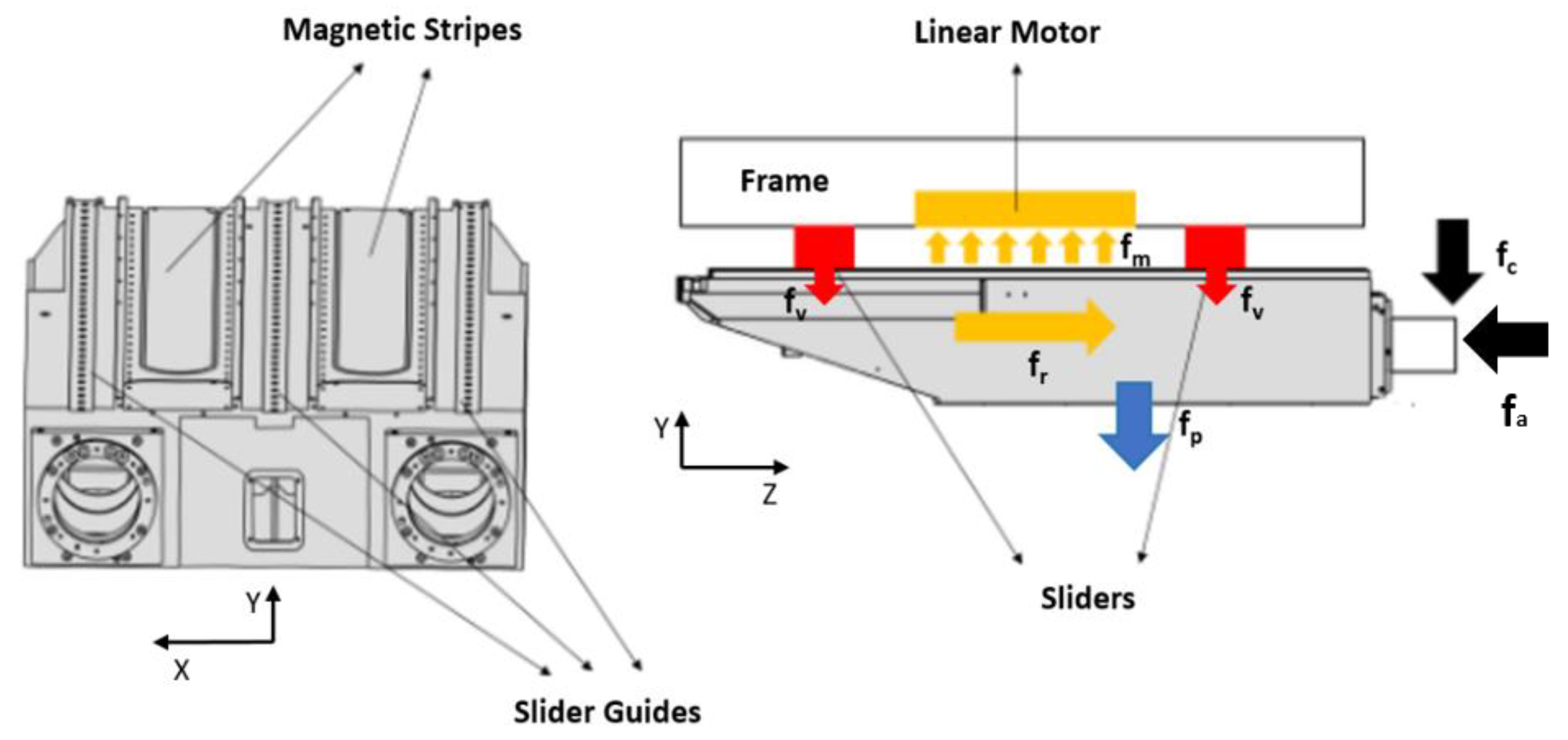 Applsci 10 05861 g001