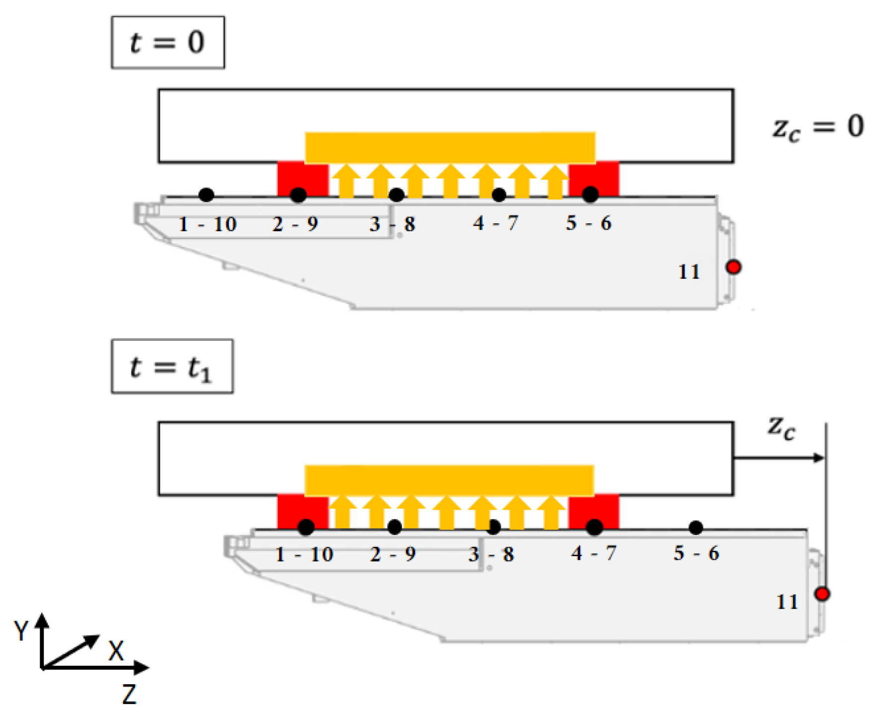 Applsci 10 05861 g003