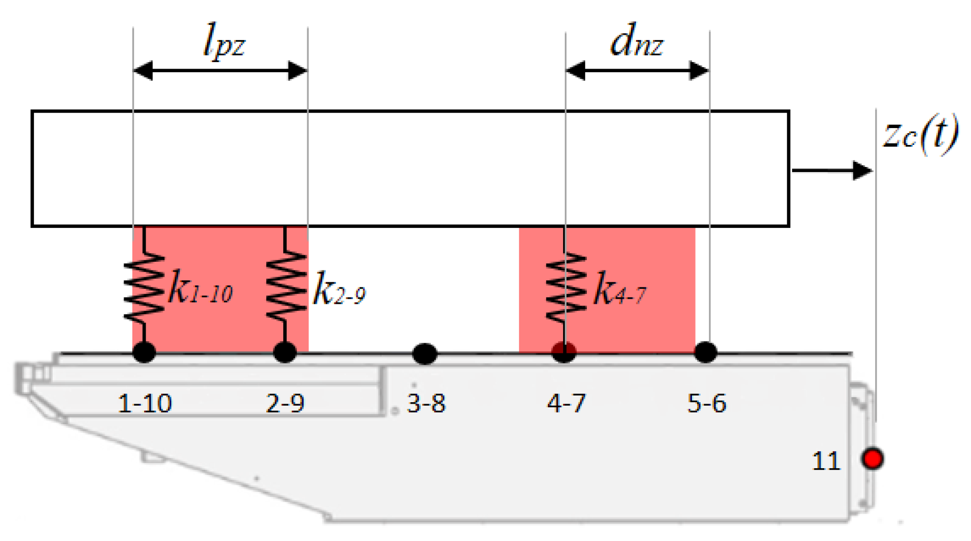 Applsci 10 05861 g006