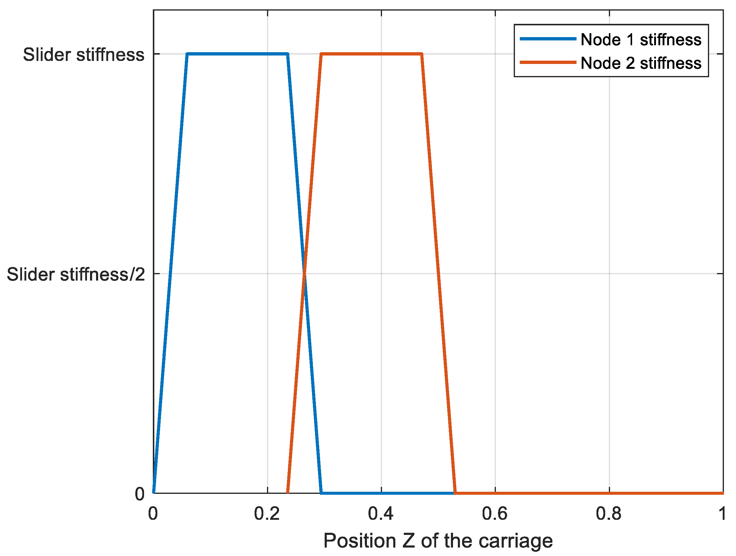 Applsci 10 05861 g007