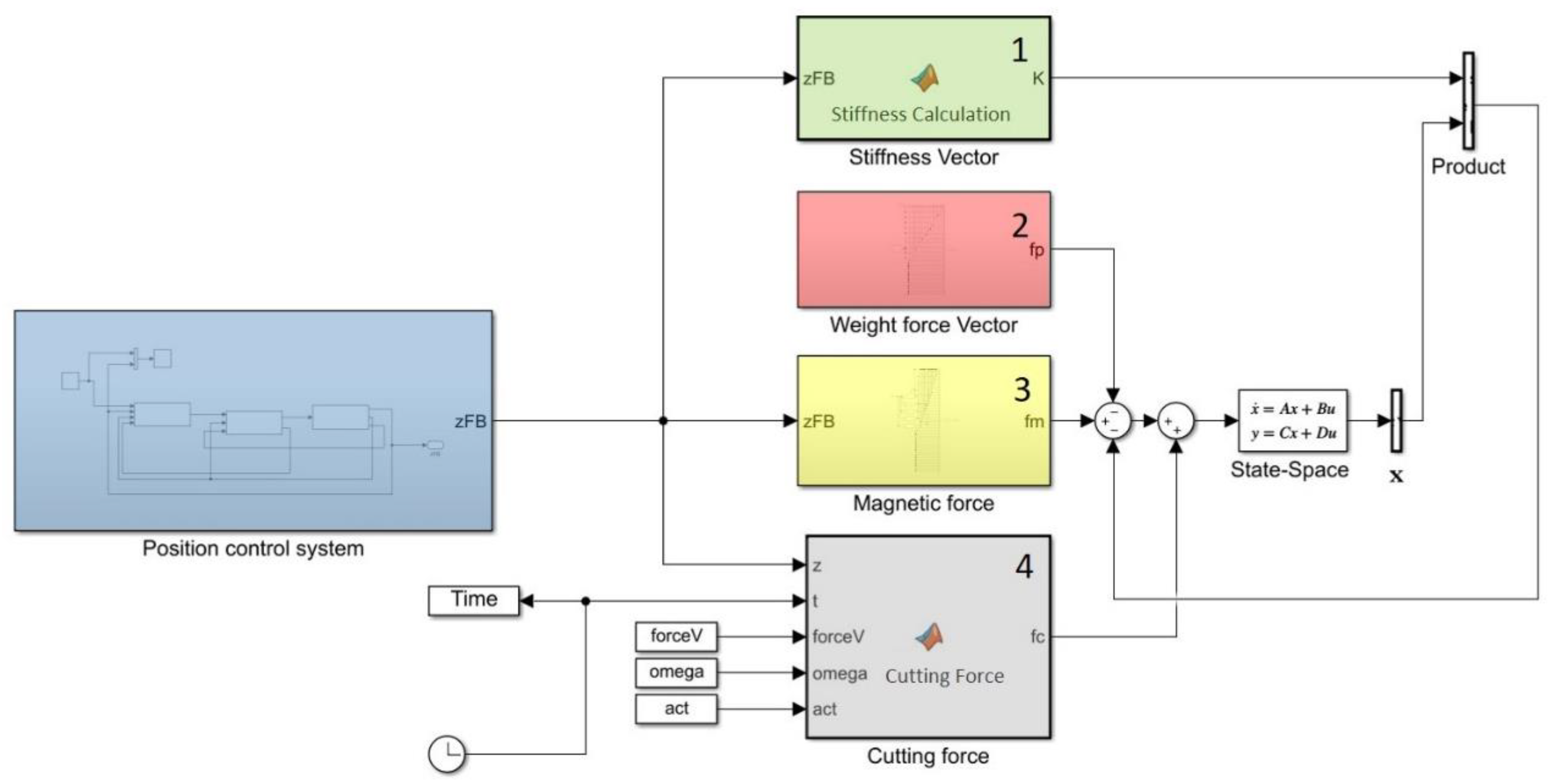 Applsci 10 05861 g009