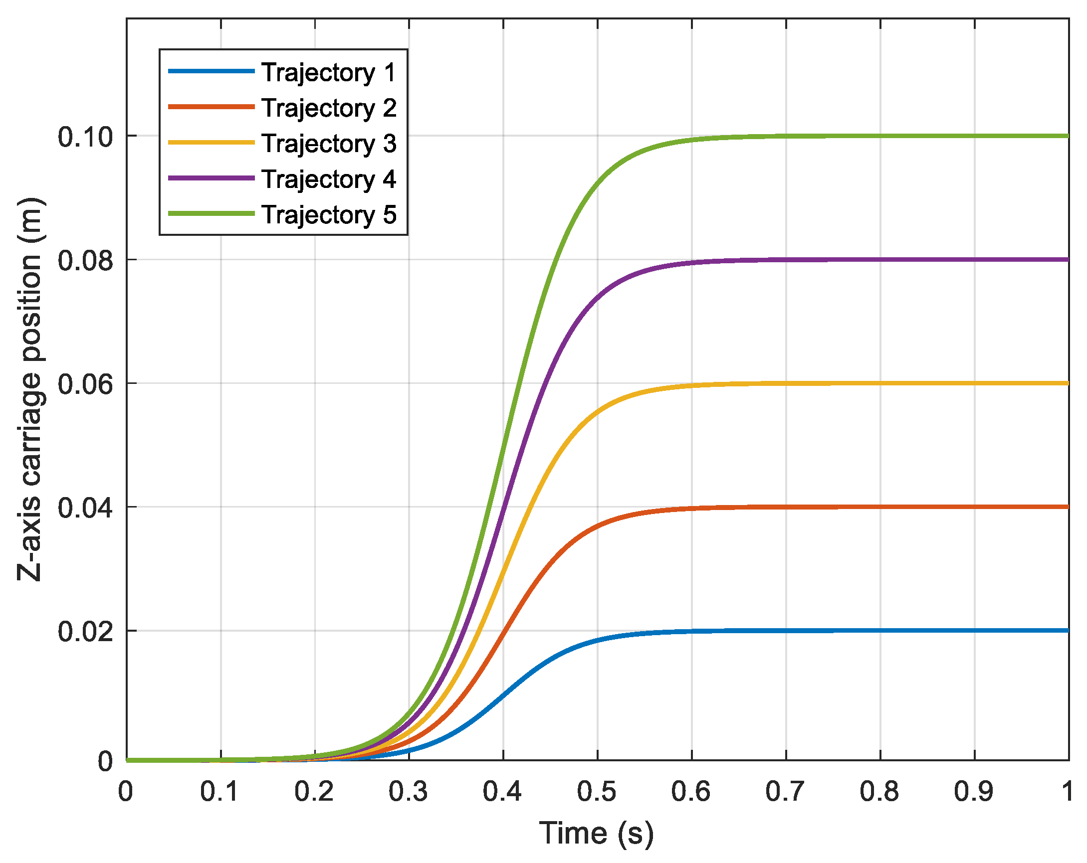 Applsci 10 05861 g010