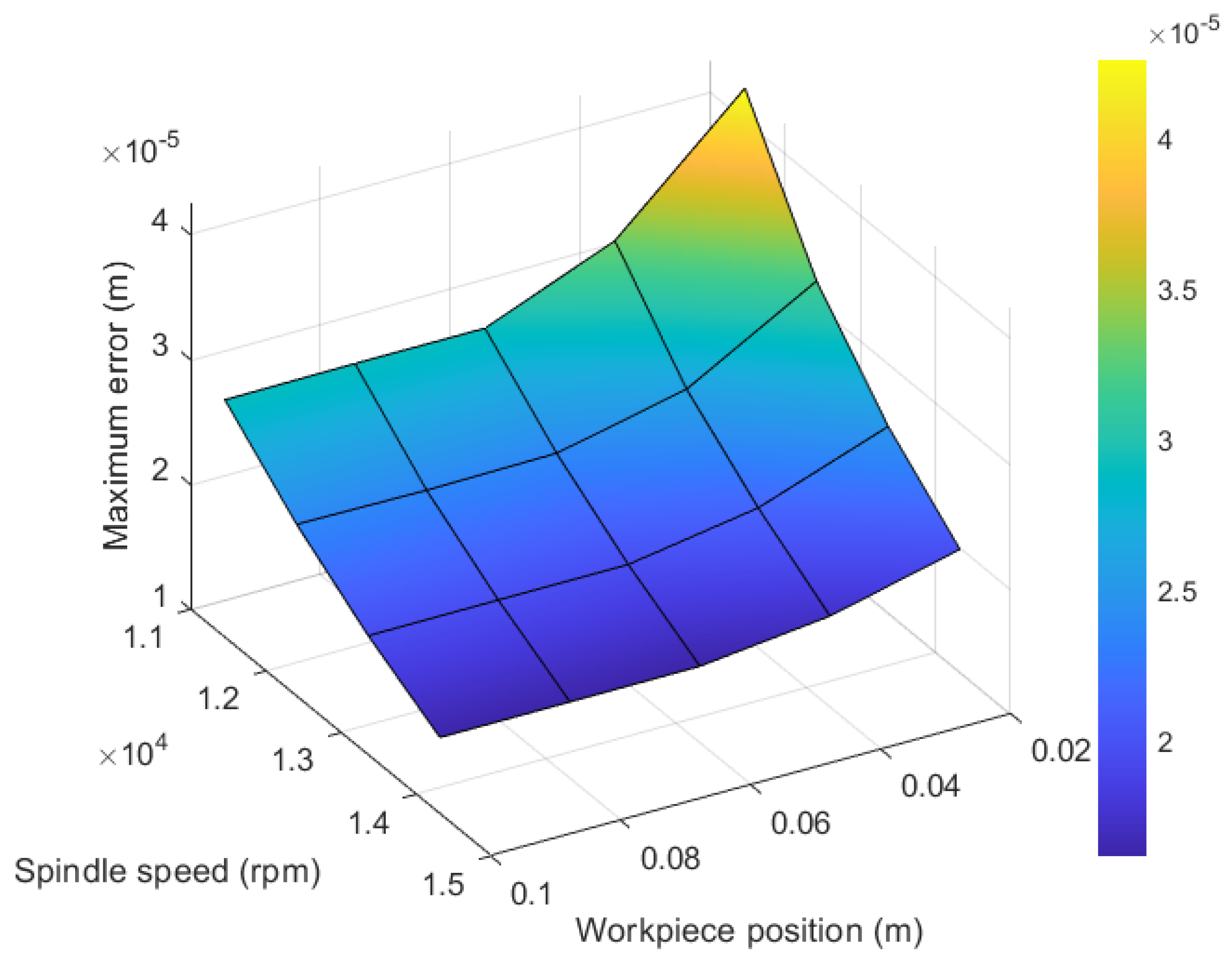 Applsci 10 05861 g011