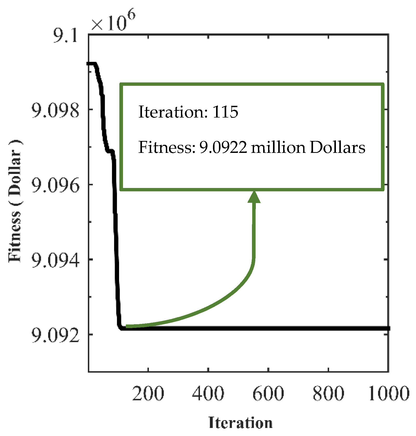 Applsci 10 05862 g002