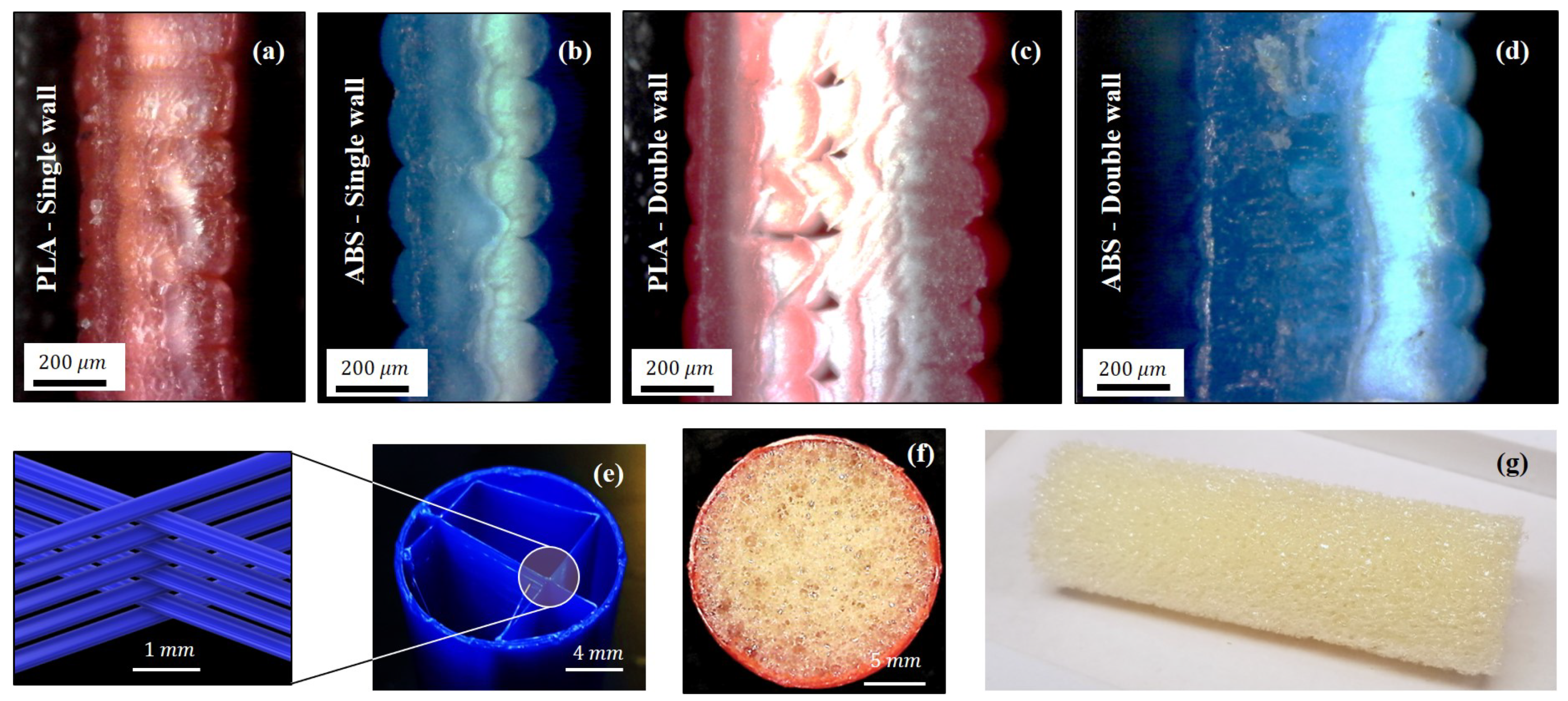 Applsci 10 05863 g001 Applsci 10 05863 g001