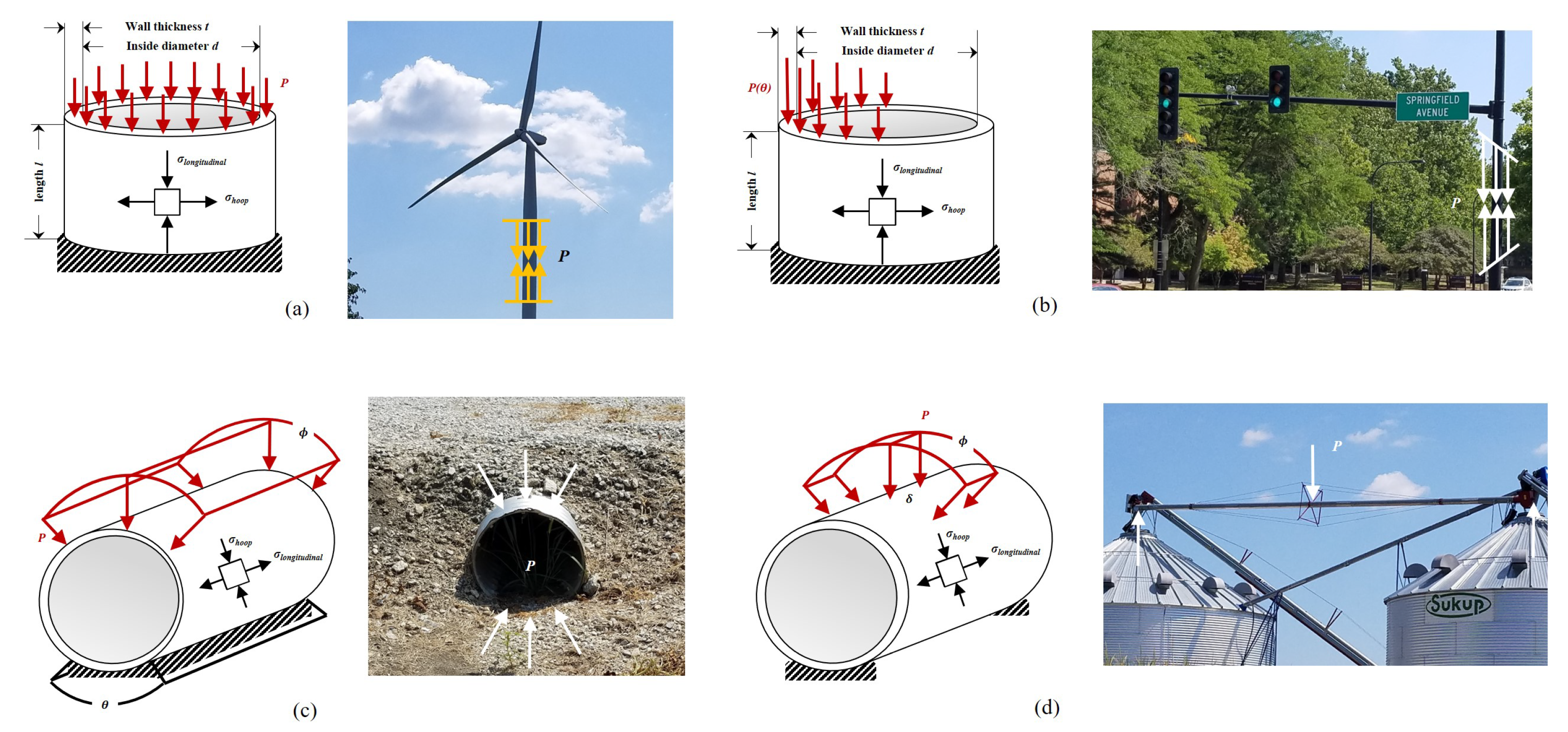 Applsci 10 05863 g003 Applsci 10 05863 g003