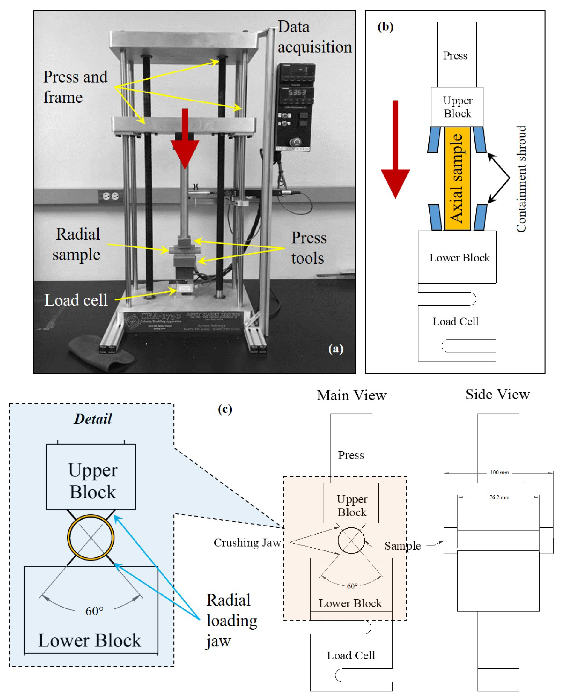 Applsci 10 05863 g004 Applsci 10 05863 g004