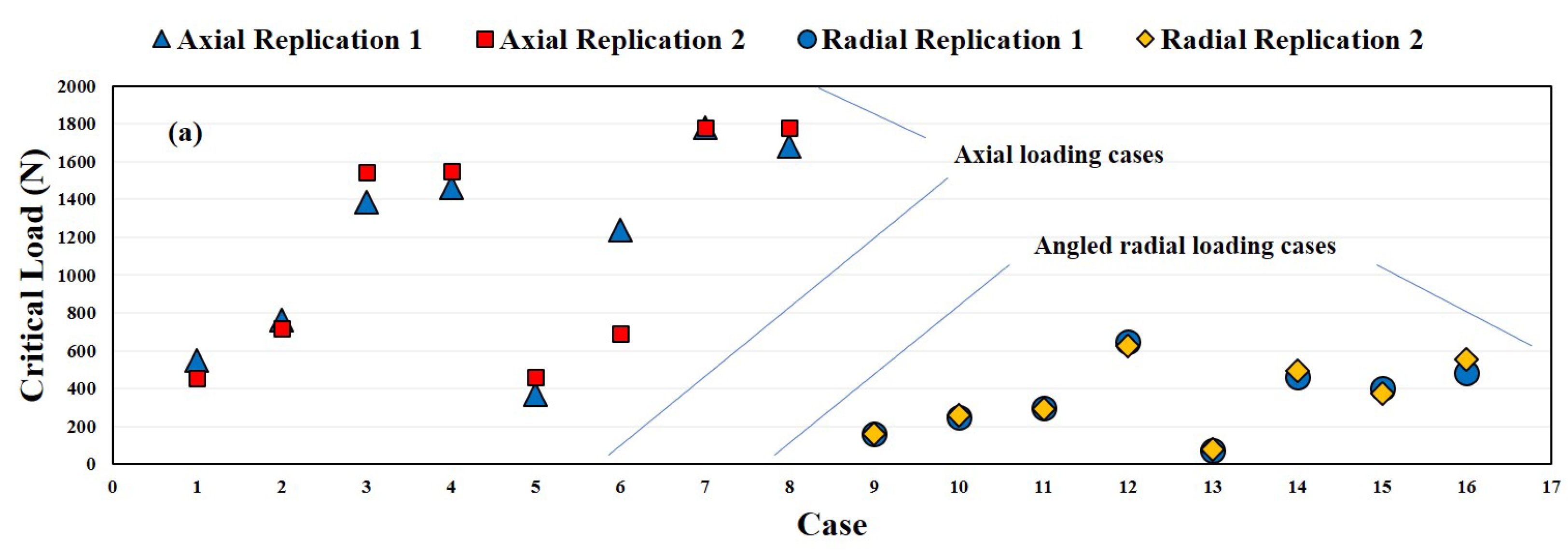 Applsci 10 05863 g005 Applsci 10 05863 g005