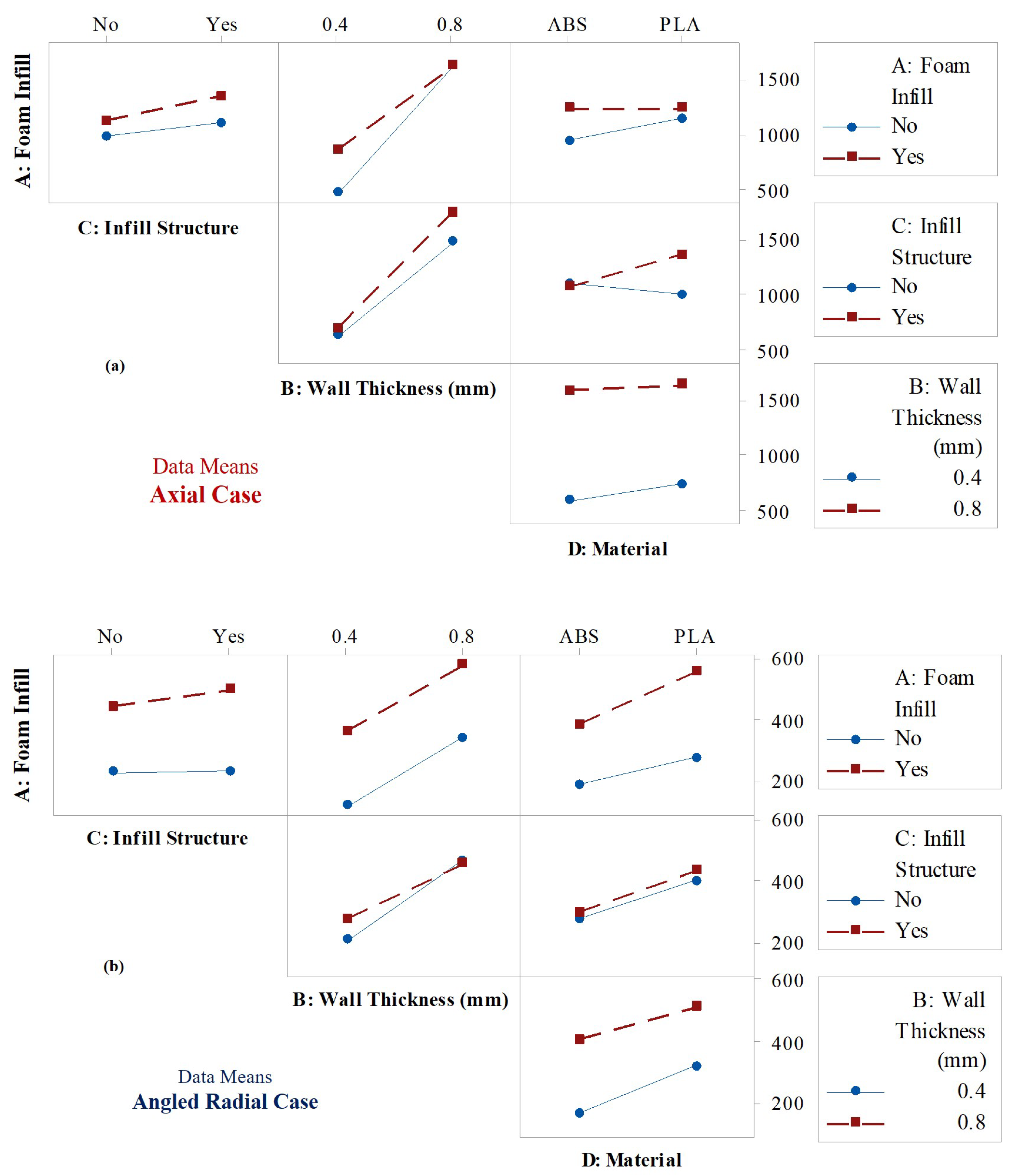 Applsci 10 05863 g007 Applsci 10 05863 g007