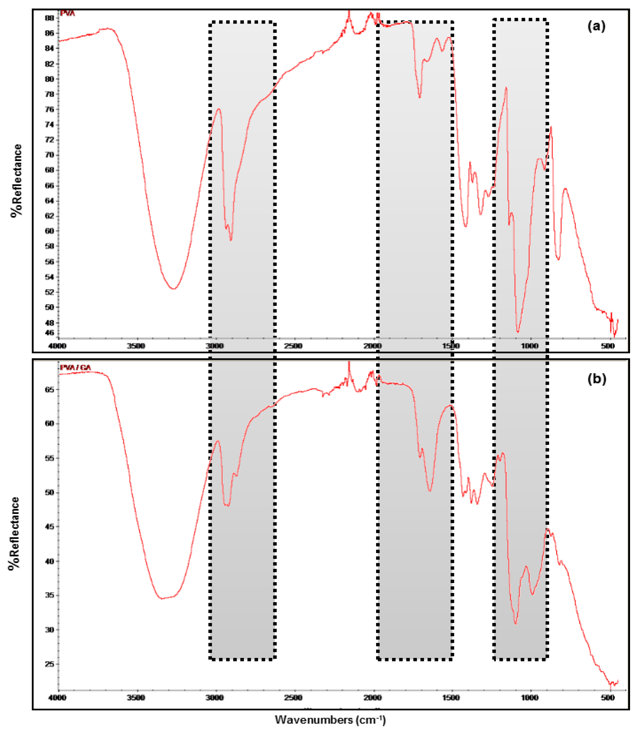 Applsci 10 05864 g004 Applsci 10 05864 g004