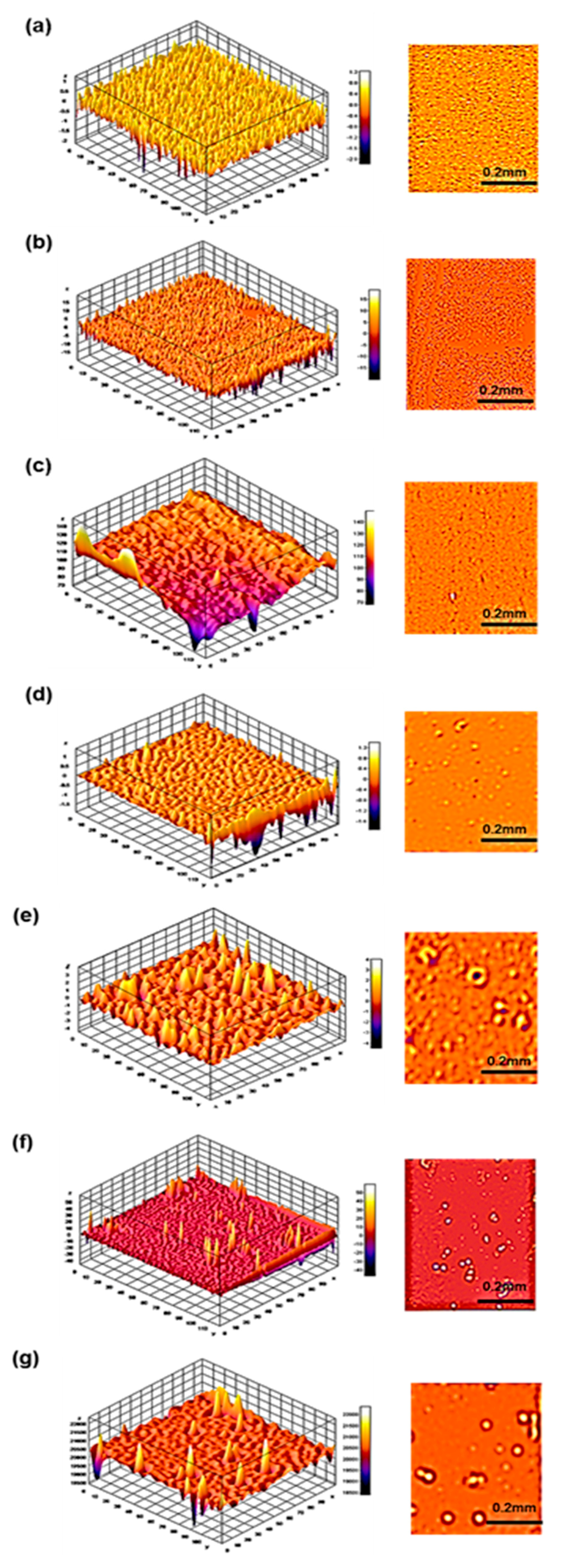 Applsci 10 05864 g005 Applsci 10 05864 g005