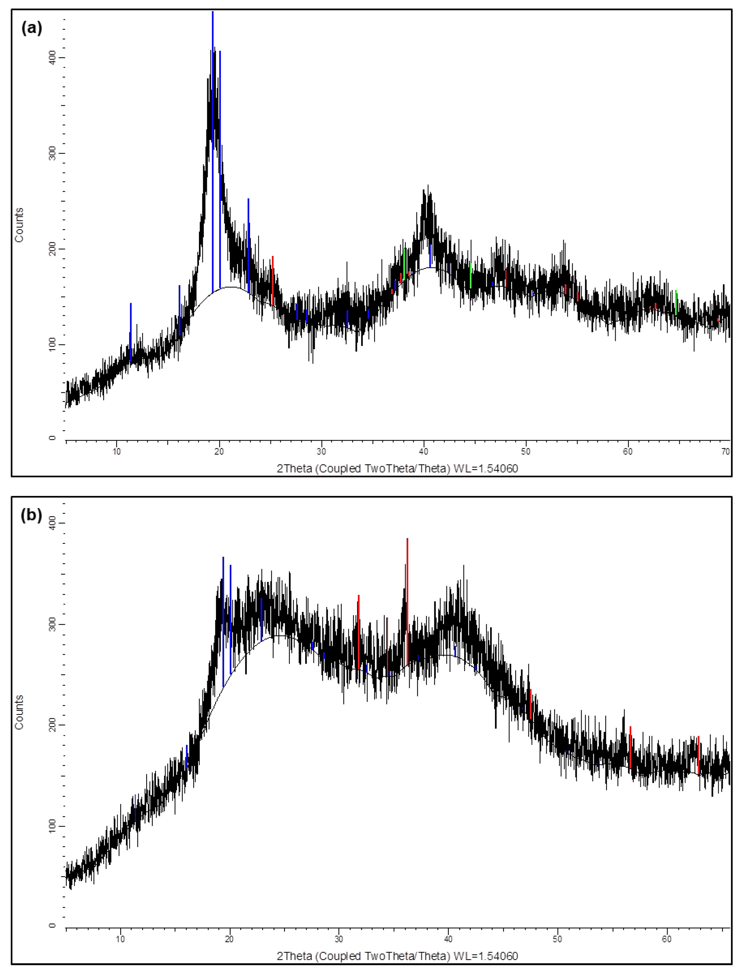 Applsci 10 05864 g009 Applsci 10 05864 g009