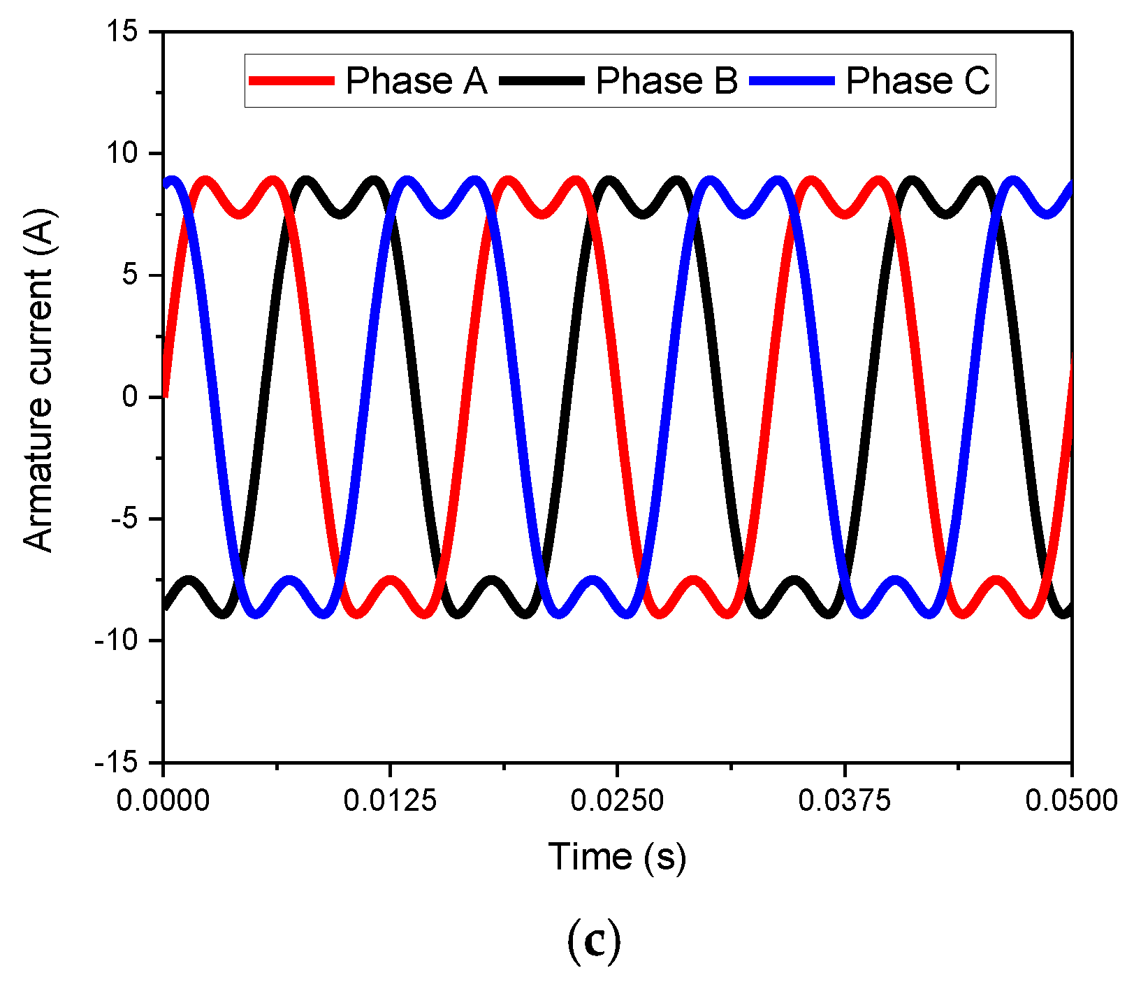 Applsci 10 05866 g003b
