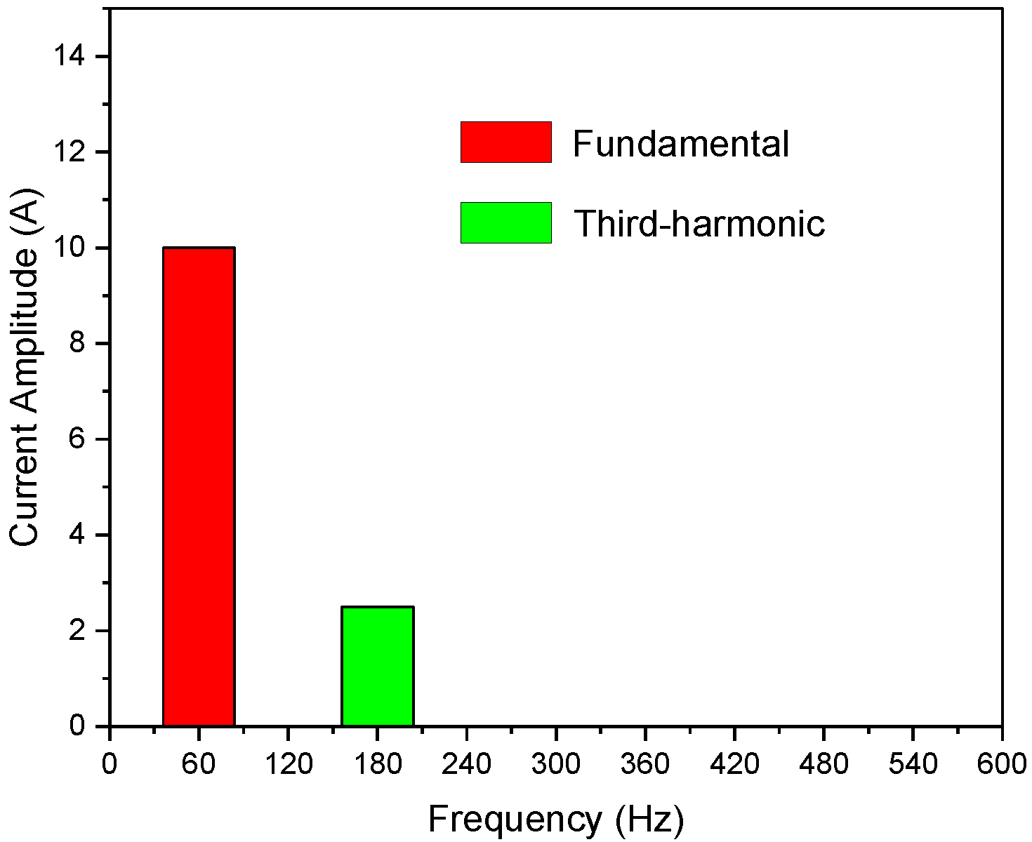 Applsci 10 05866 g004