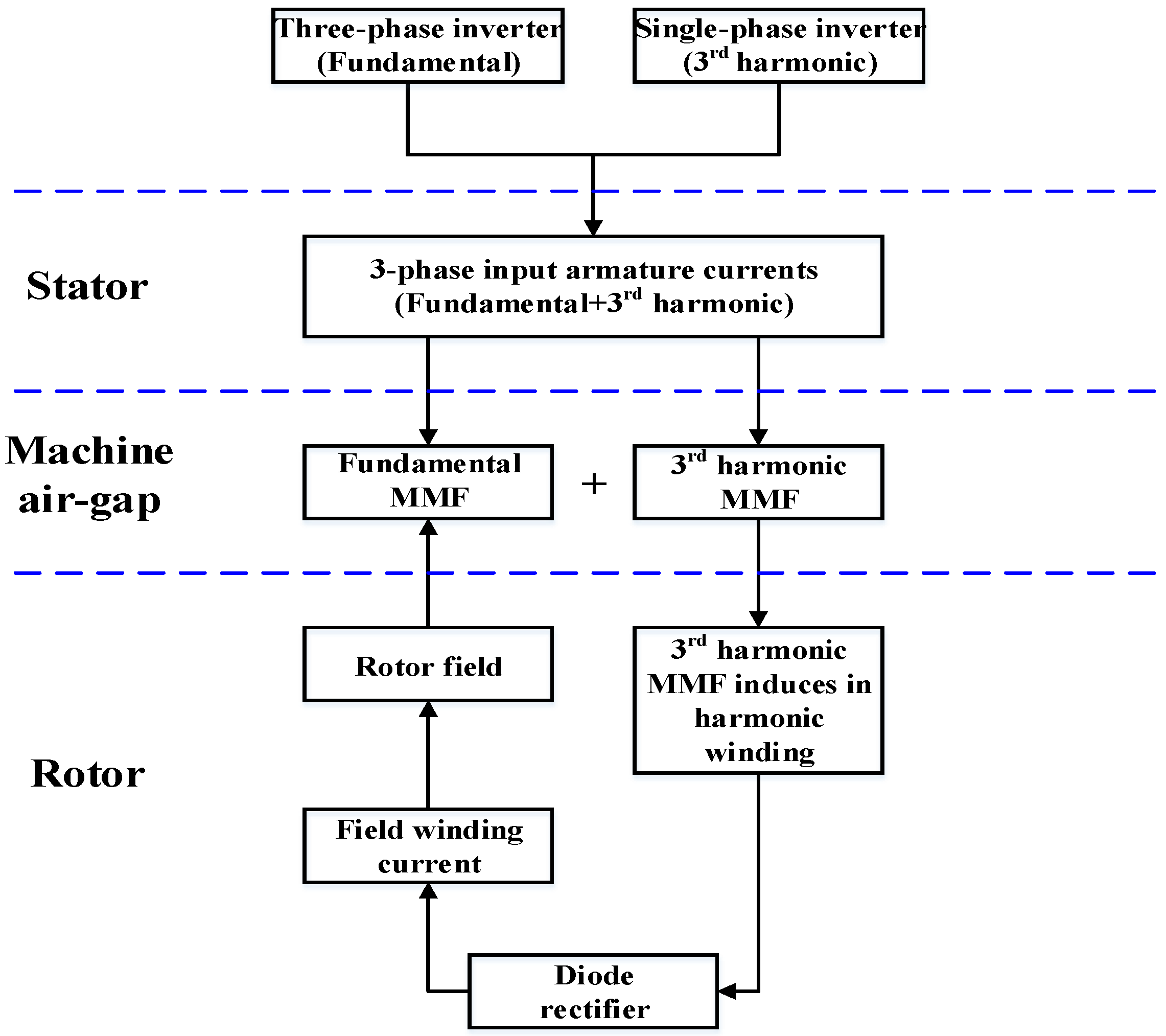 Applsci 10 05866 g005